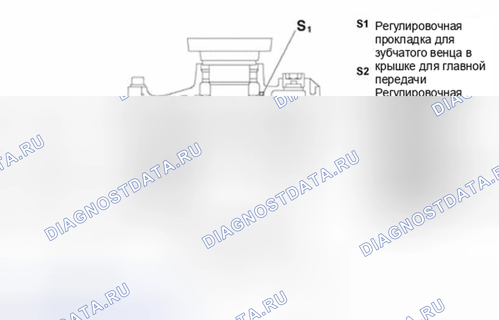 Рис. 171: Регулировочные прокладки, положение. Audi S6 C5