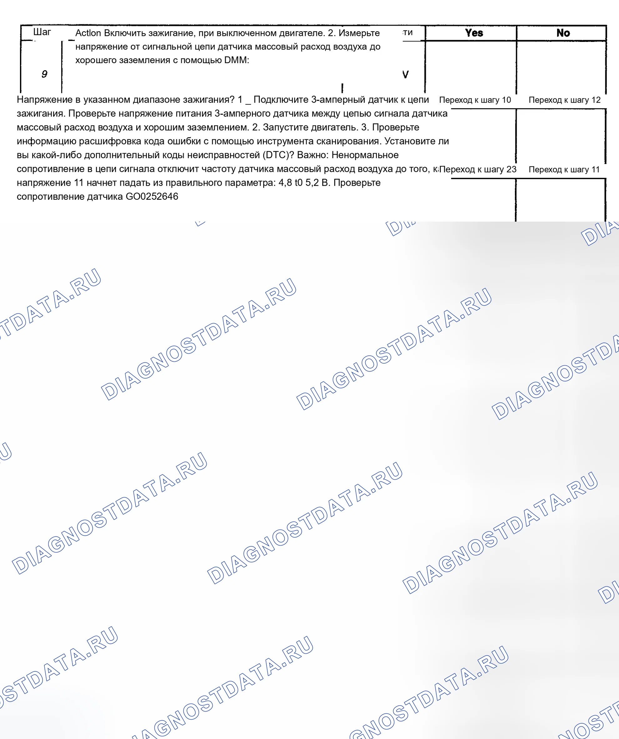 Рис. 93. Chevrolet TrailBlazer I