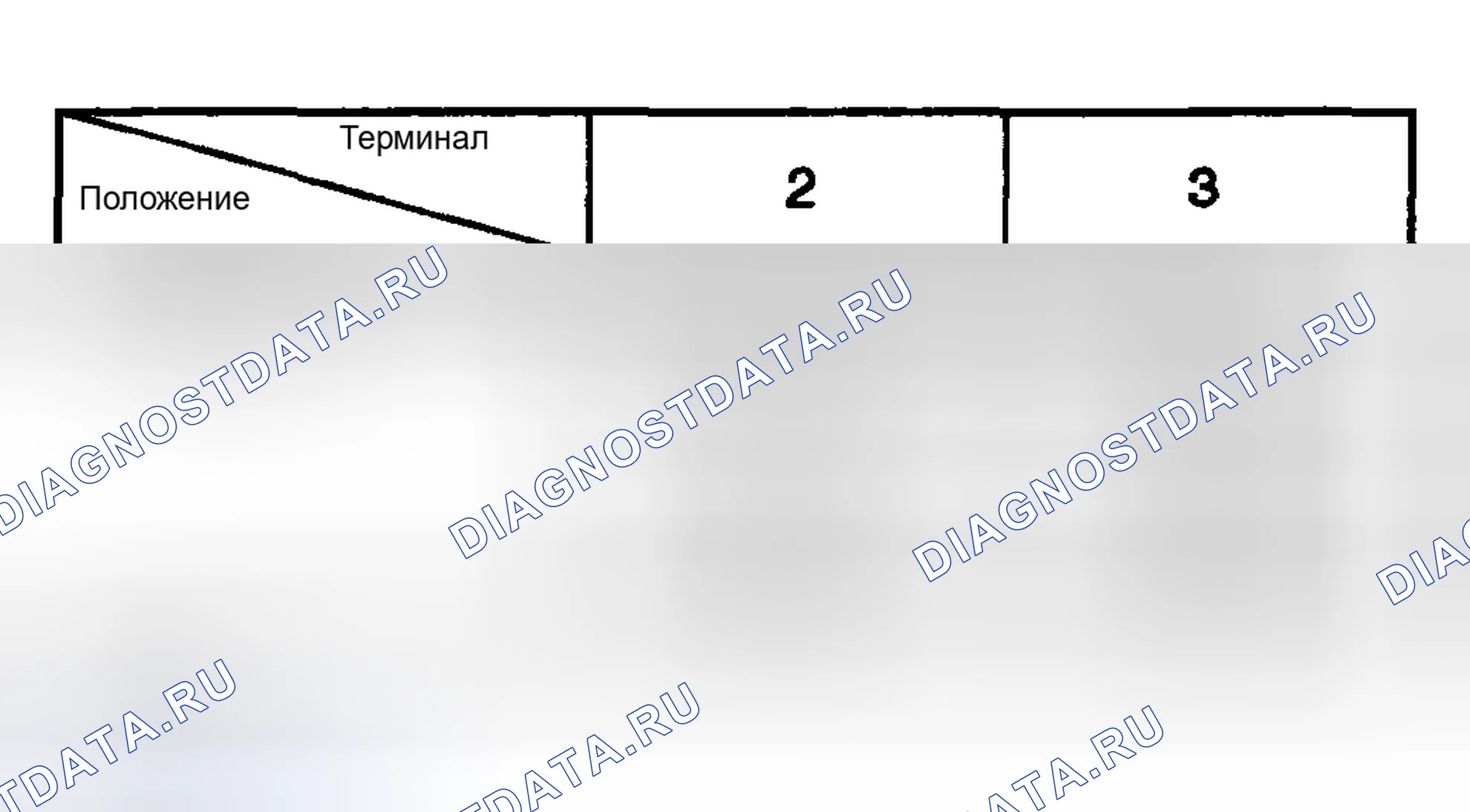 Рис. 137. Haval Chitu I