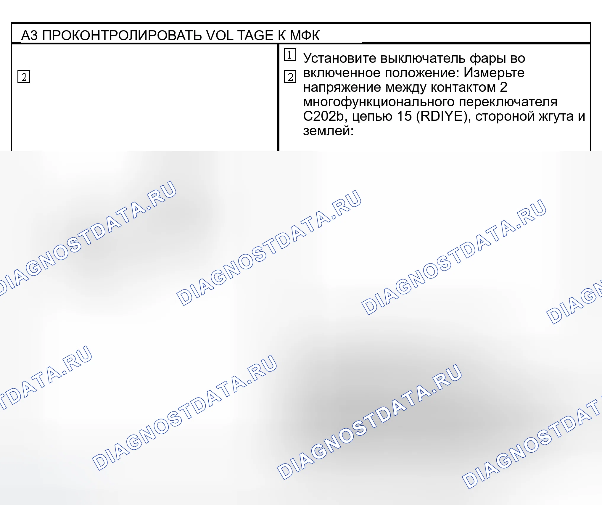 Рис. 2. Ford Ranger I