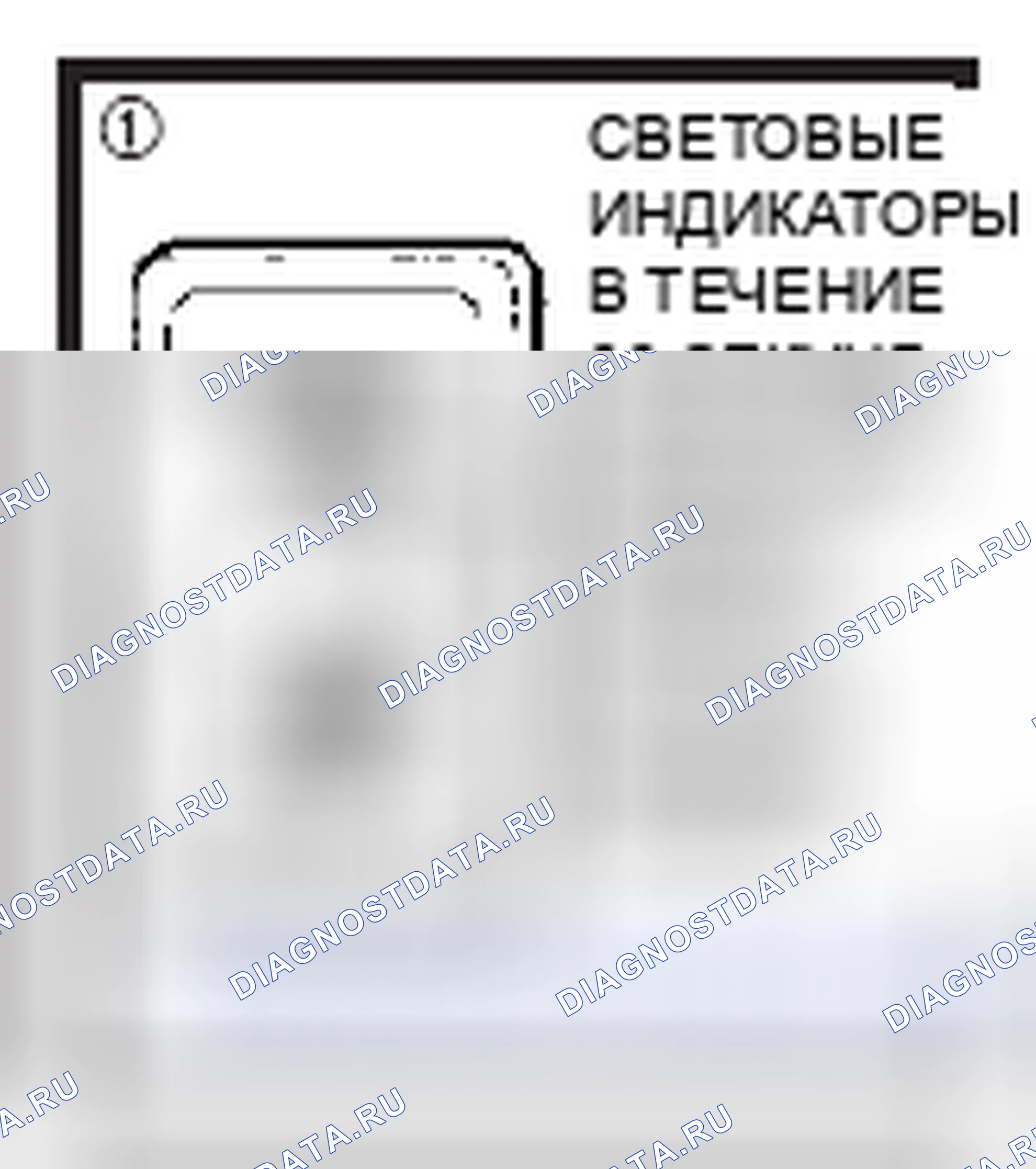 Рис. 144. Toyota Camry Solara II
