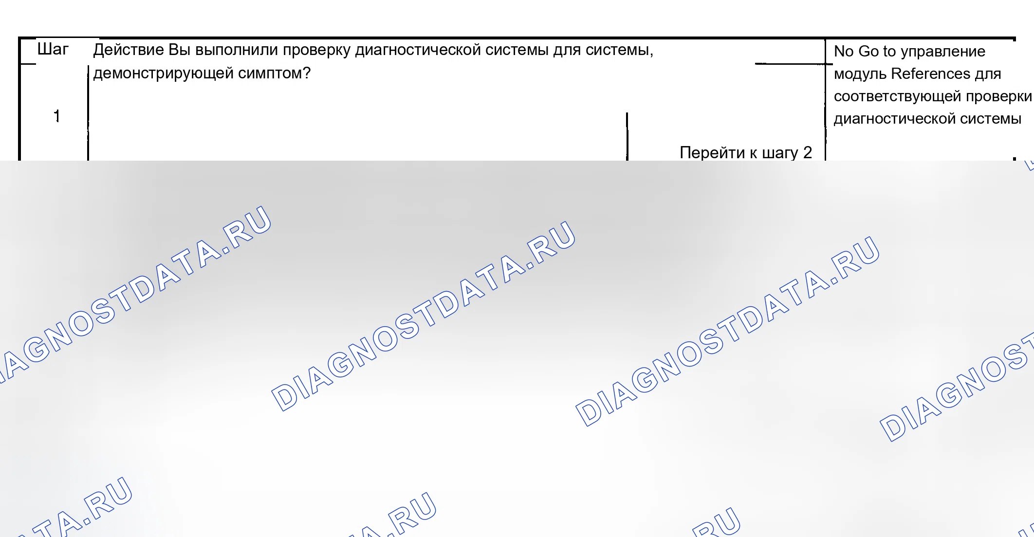 Рис. 13. Chevrolet Chevy Express H2500 