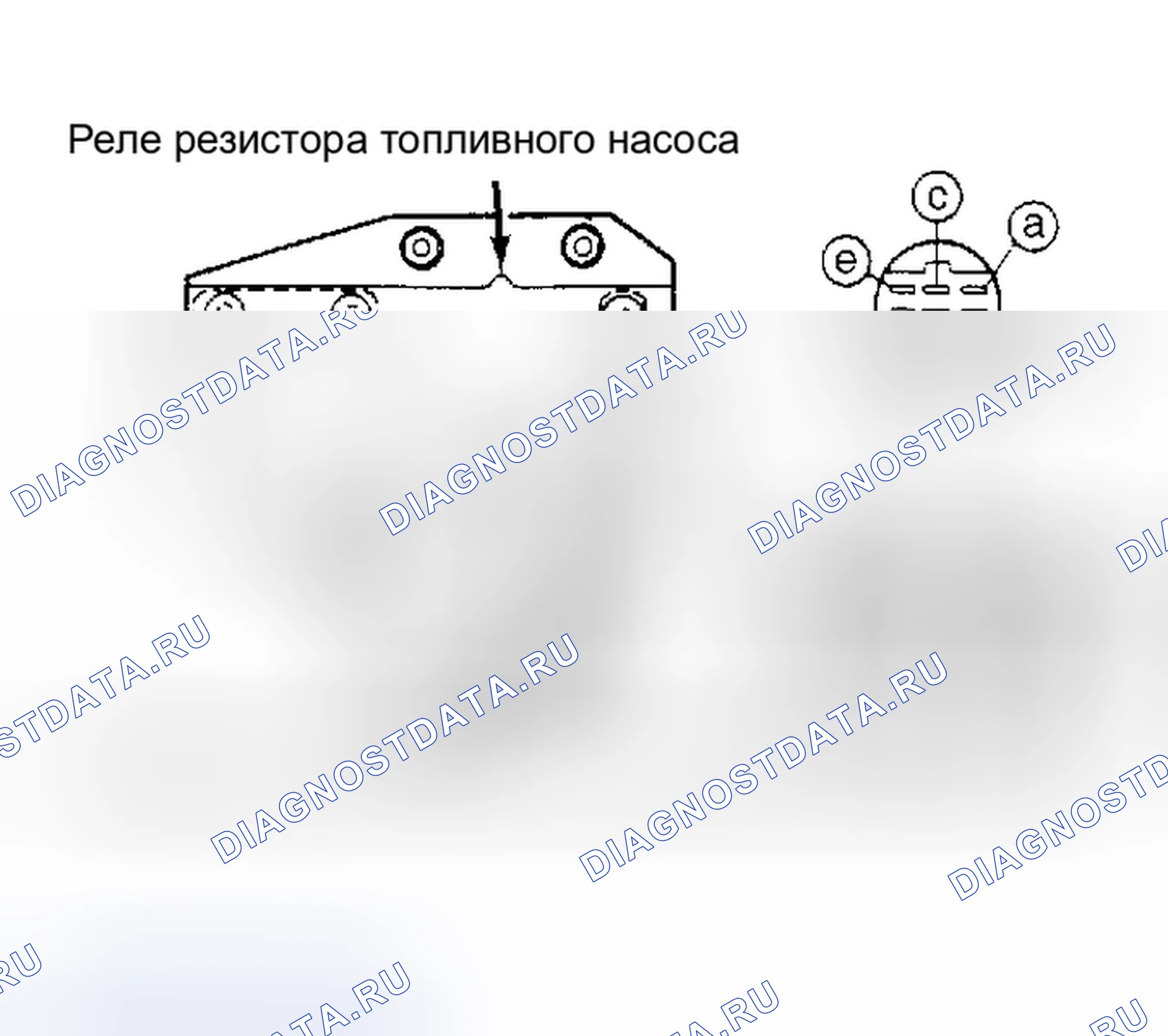 Рис. 3. Mazda 626 GD