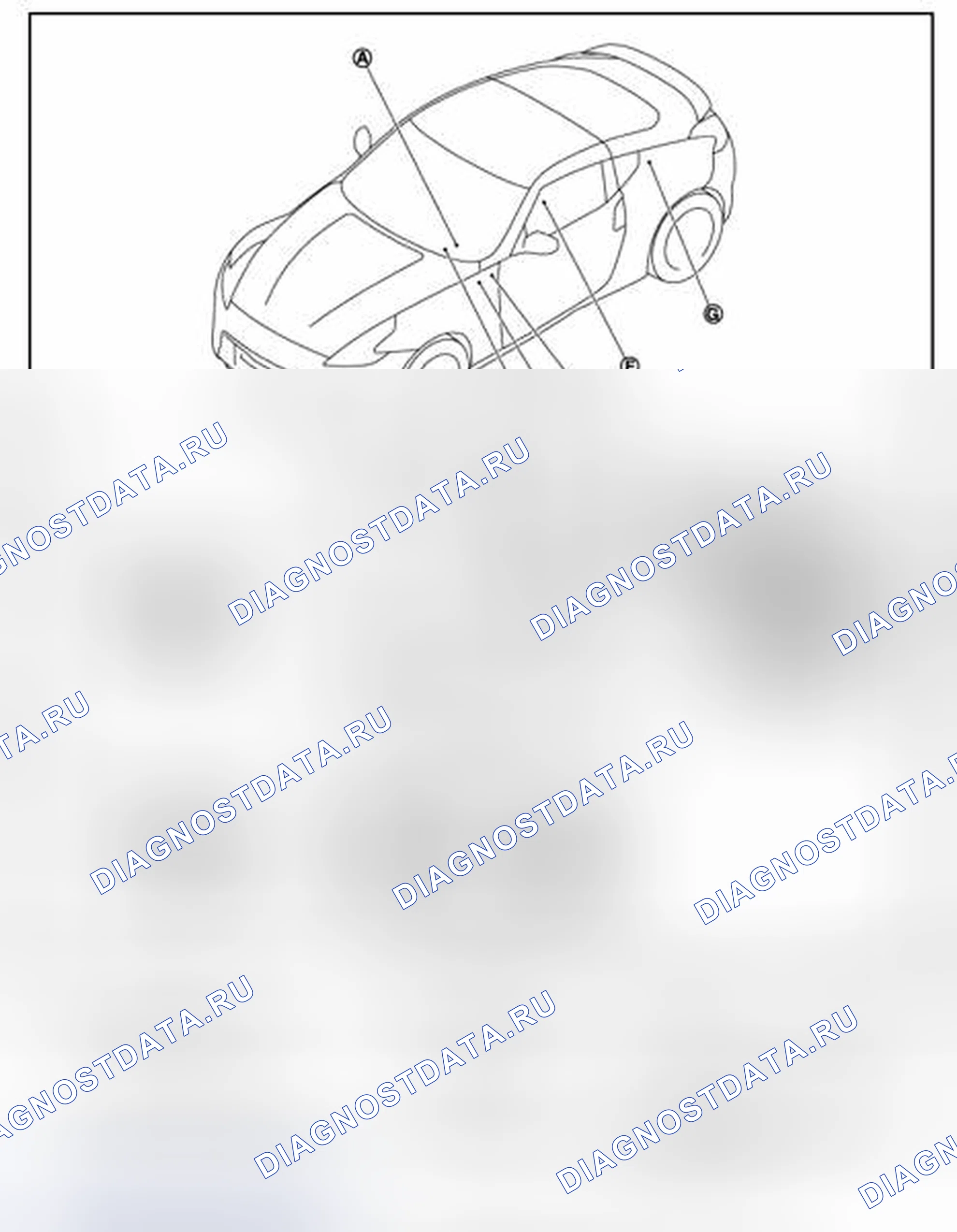 Рис. 1: Расположение компонентов. Nissan 370Z I рестайлинг