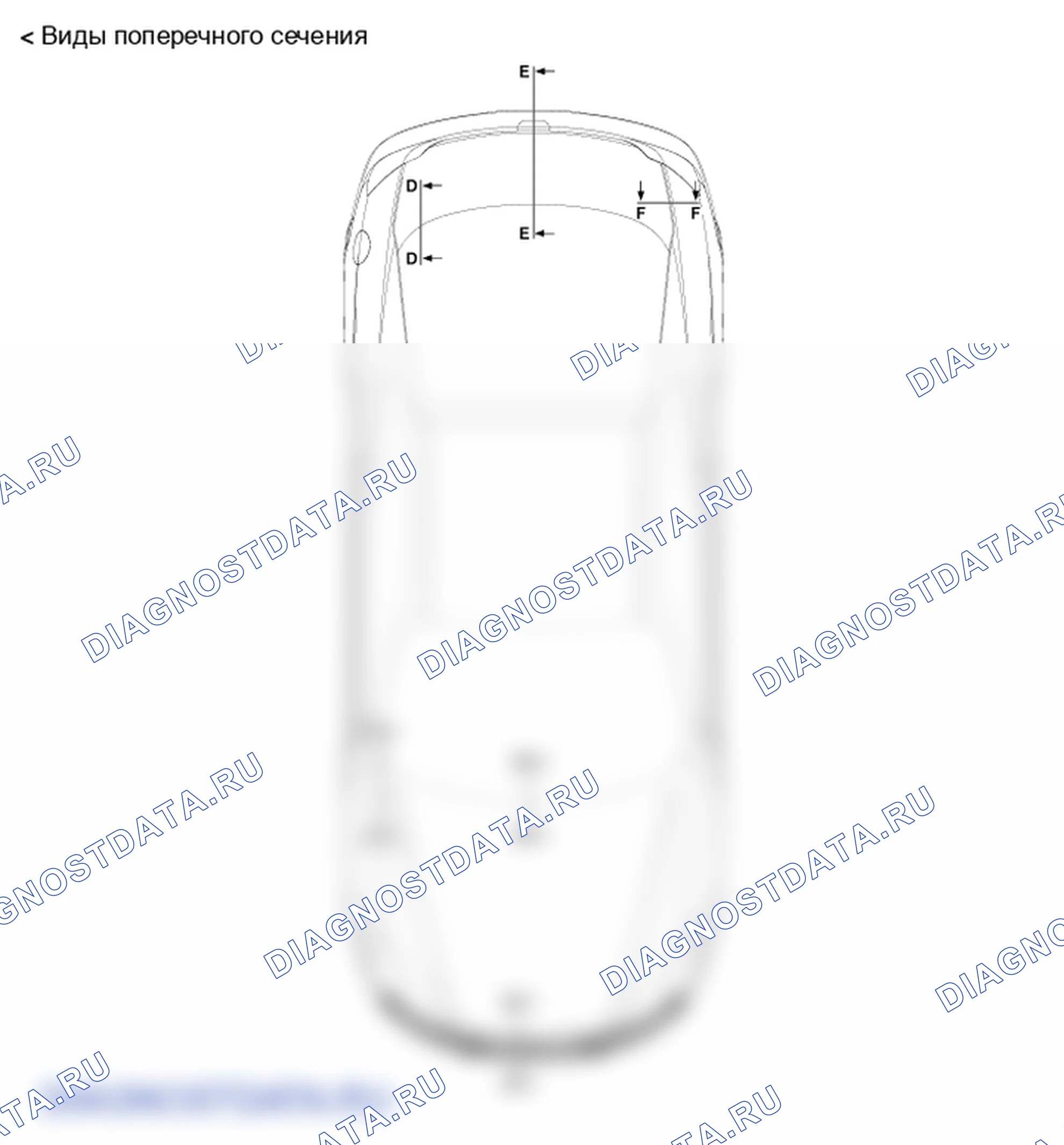 Передняя и задняя части кузова. Hyundai Genesis Coupe(Bk)-U.S. I
