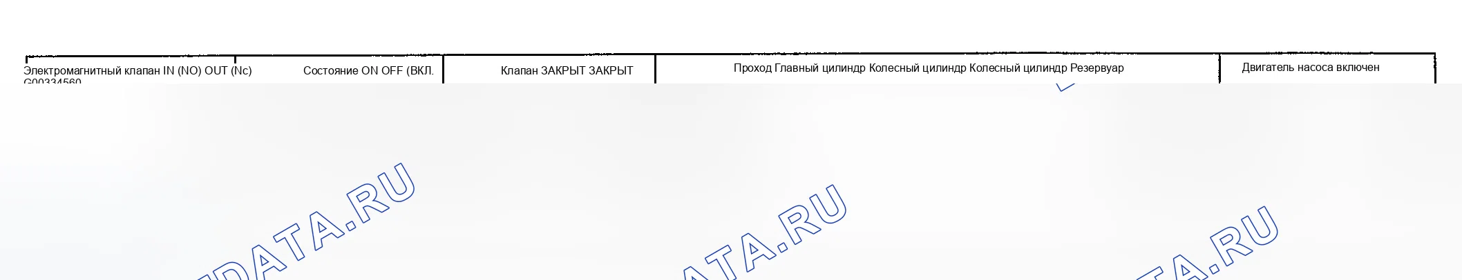 Рис. 5. Hyundai Accent II