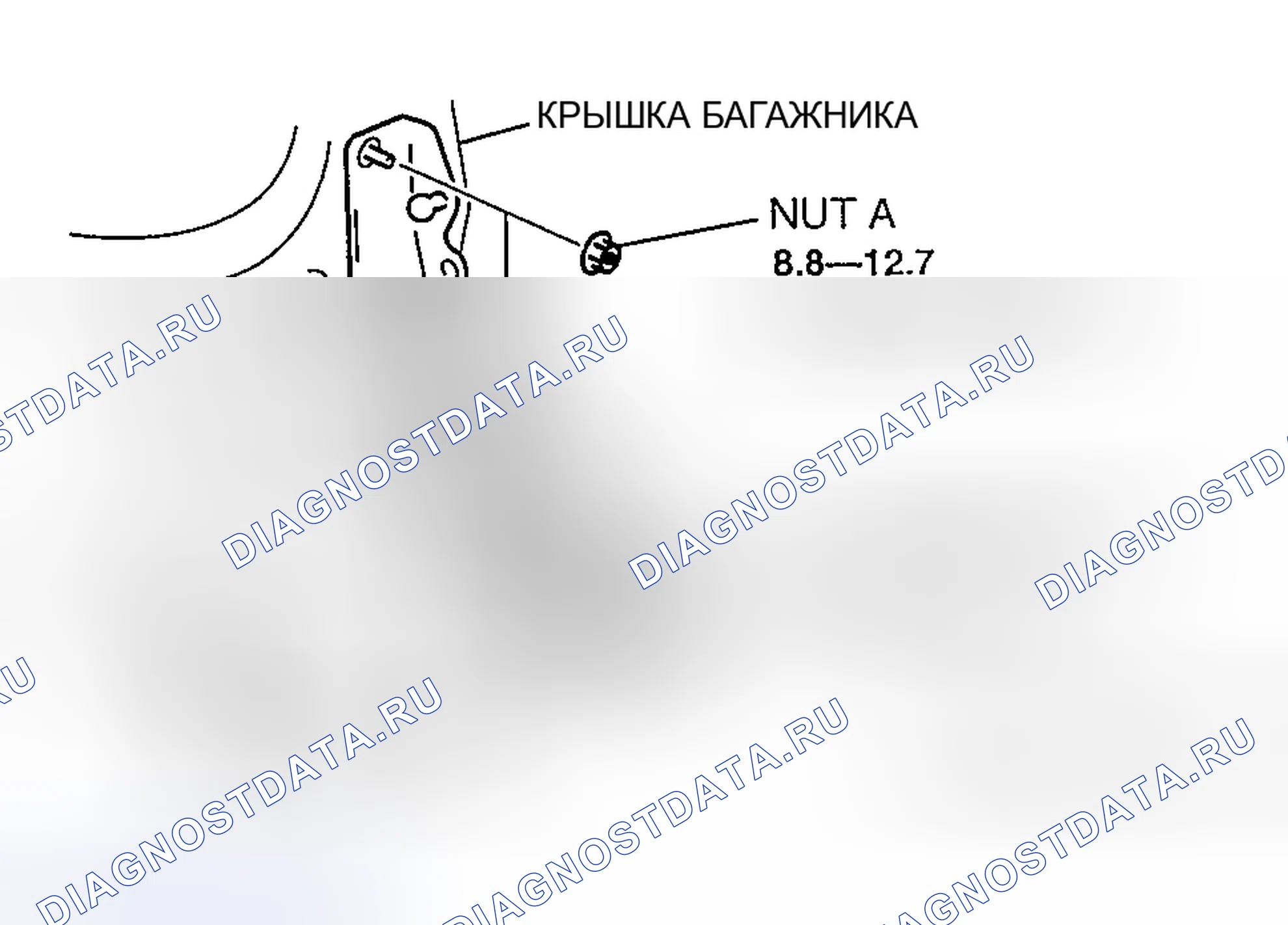 Рис. 11. Mazda RX-8 I