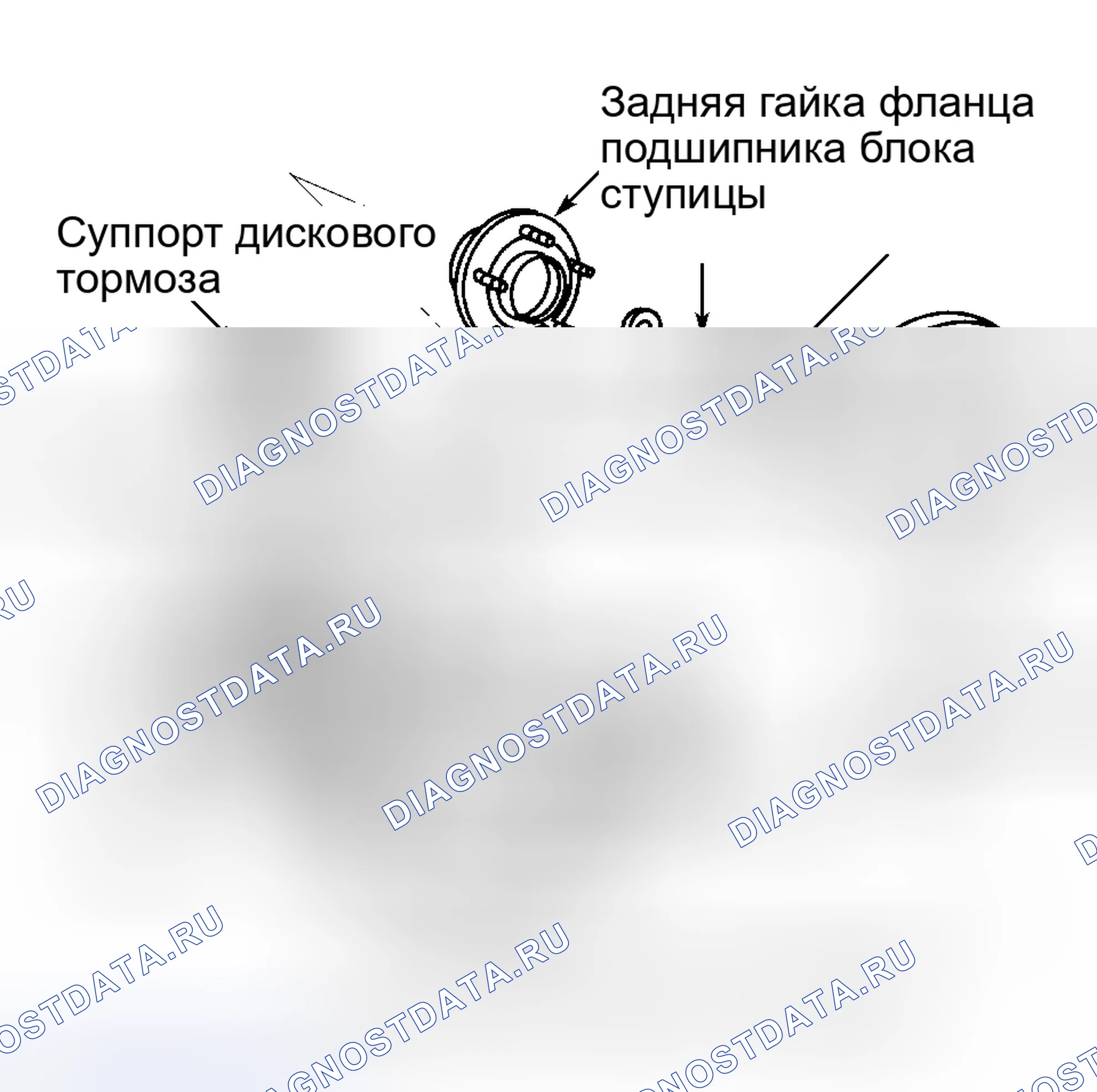 Рис. 4. Mazda MPV III