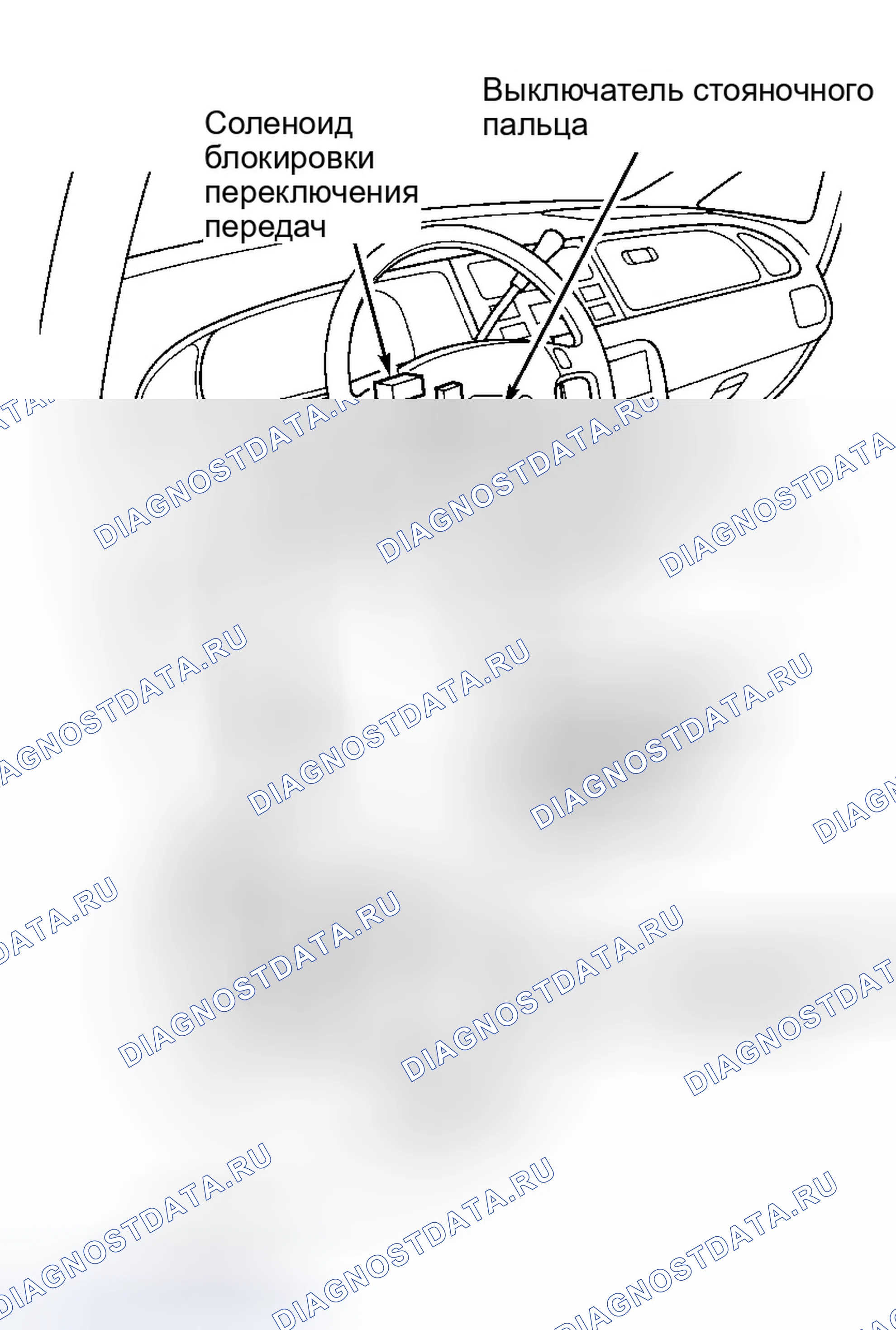 Рис. 49. Honda Accord V