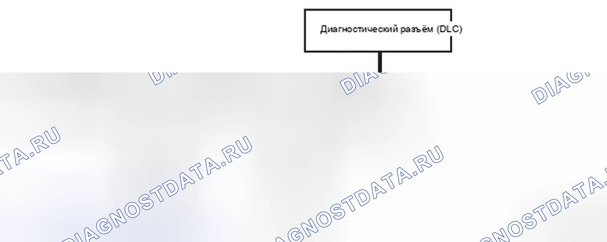 Рис. 328: ФУНКЦИЯ ШЛЮЗА. Mercedes-Benz CLA-класс C117/X117 рестайлинг