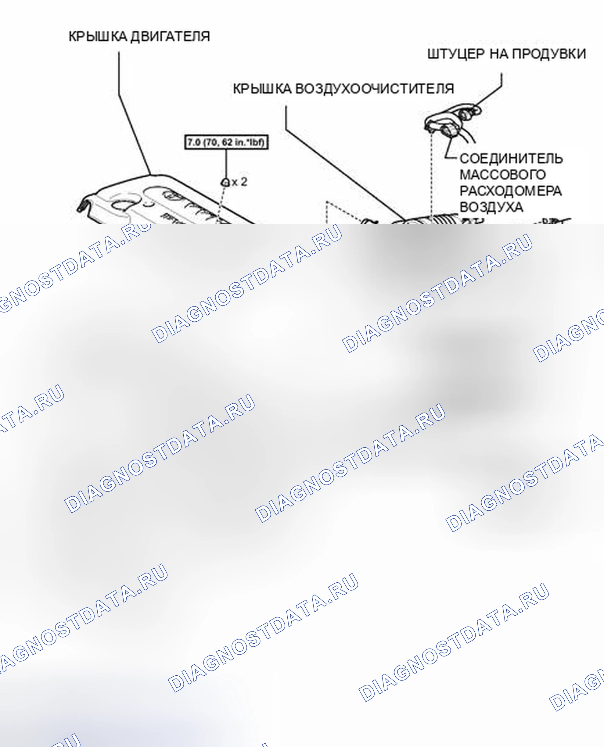 Рис. 48: ИЛЛЮСТРАЦИЯ. Kia Sorento II