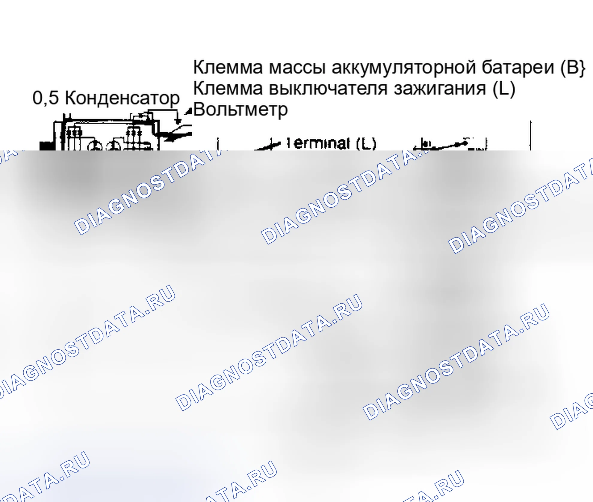 Рис. 14. Plymouth Grand Voyager I