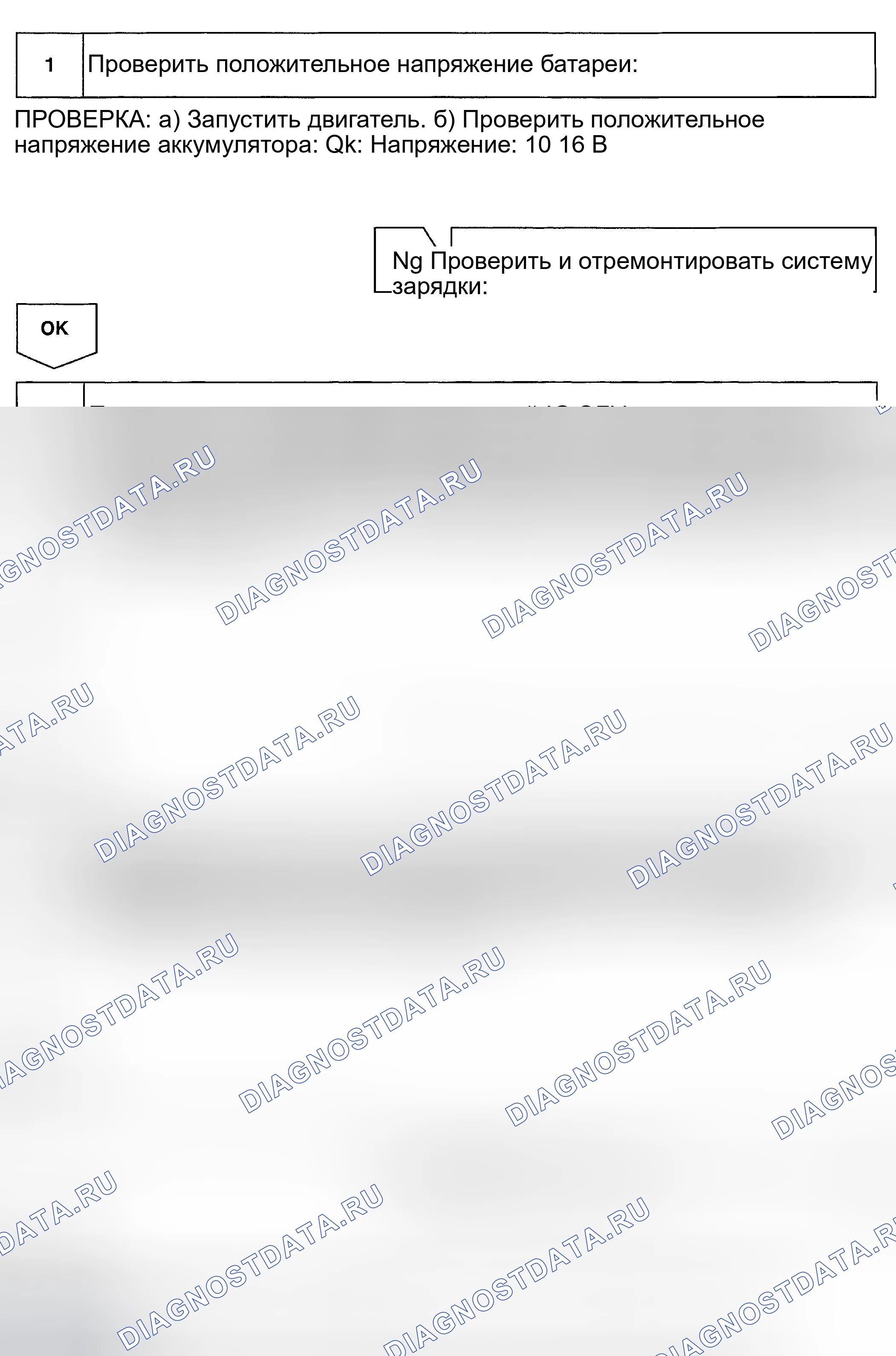 Рис. 121. Honda Accord XI