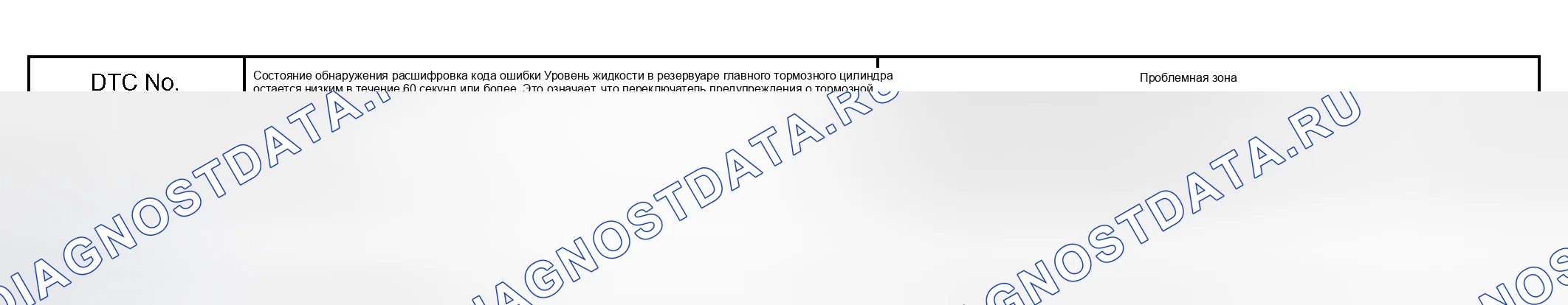 Рис. 105: ОПИСАНИЕ СХЕМЫ. Toyota Avalon XX20 рестайлинг