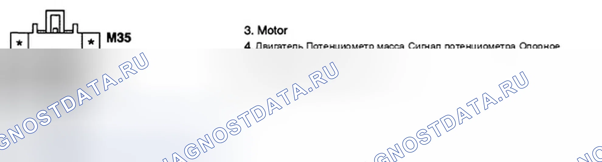 Рис. 103. Hyundai Azera I
