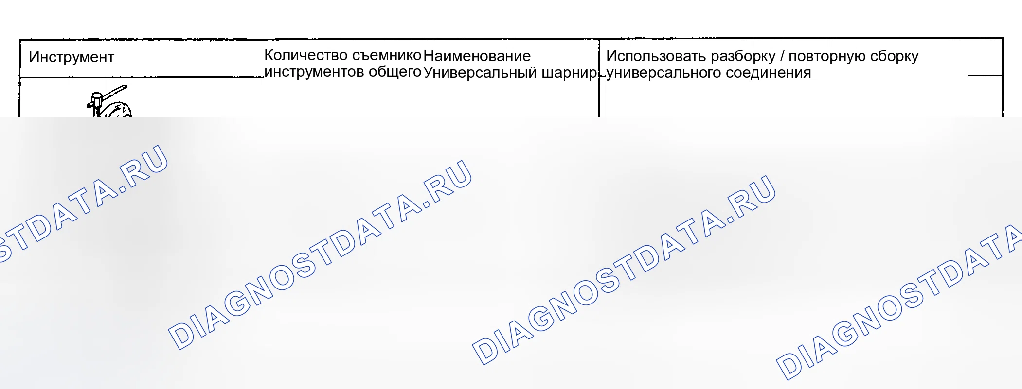 Рис. 1: СПЕЦИАЛЬНЫЕ ИНСТРУМЕНТЫ. Mazda MPV III