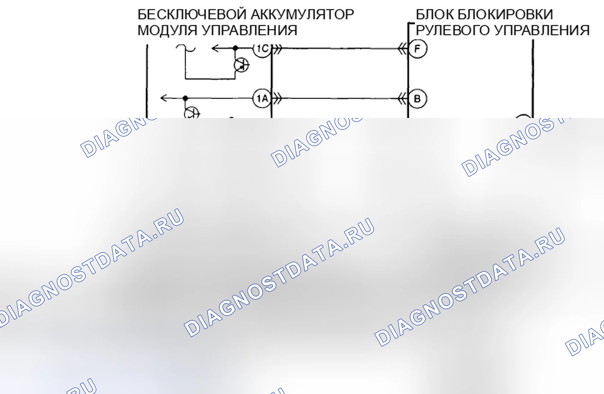 Рис. 204: расшифровка кода ошибки B1026:87 [УСОВЕРШЕНСТВОВАННАЯ СИСТЕМА БЕСКЛЮЧЕВОГО ВВОДА И КНОПОЧНОГО ПУСКА]. Mazda 6 GH рестайлинг