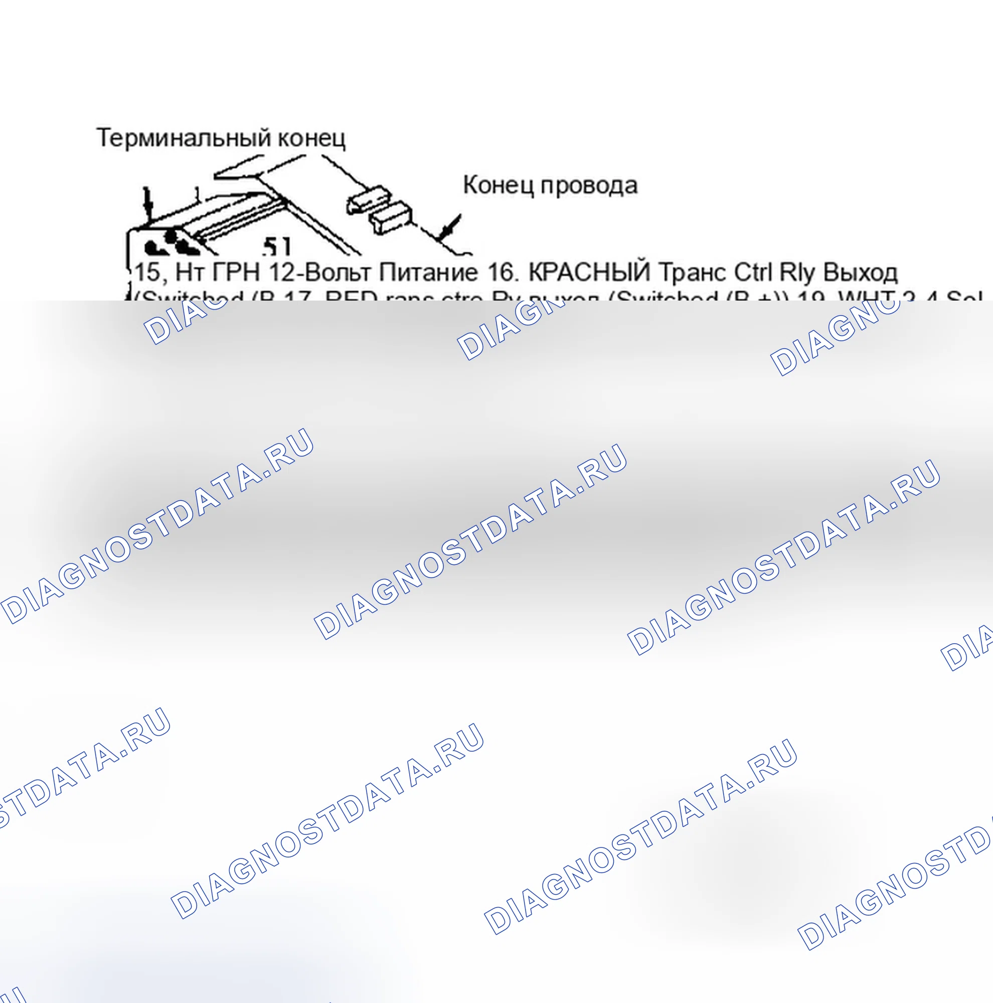 Рис. 8. Dodge Intrepid I
