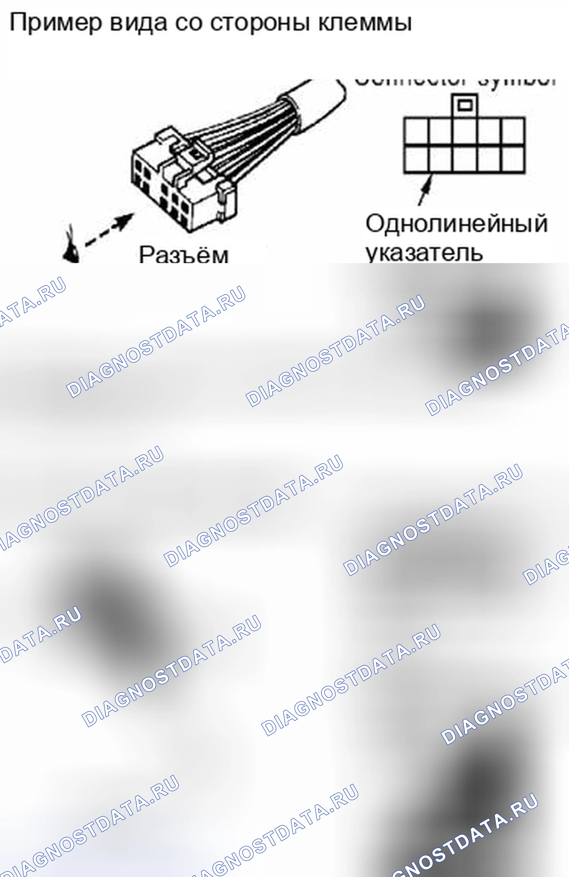 Рис. 43: Обозначения разъемов. Suzuki Equator I