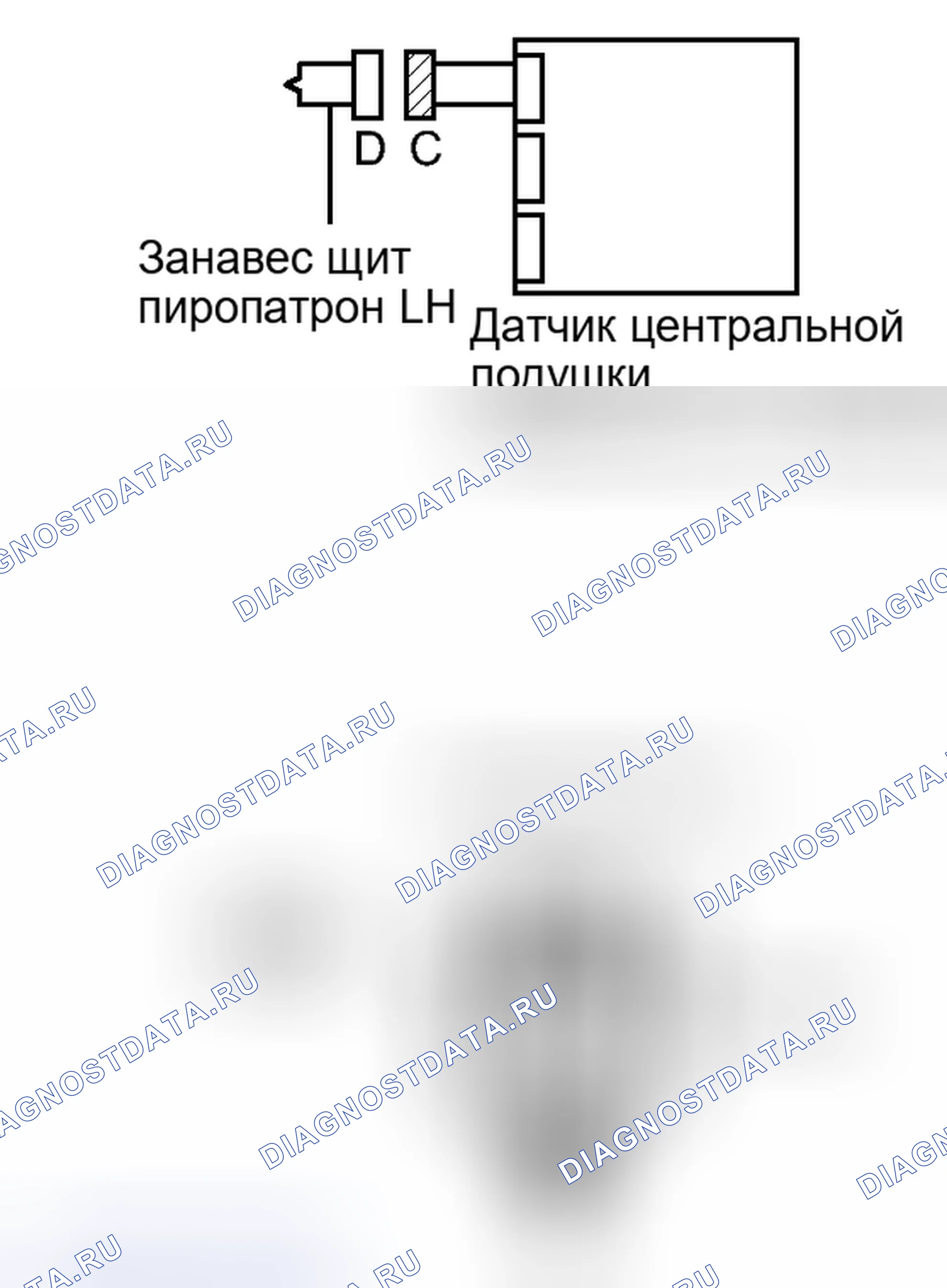 Рис. 369: ПРОЦЕДУРА. Haval H4 I