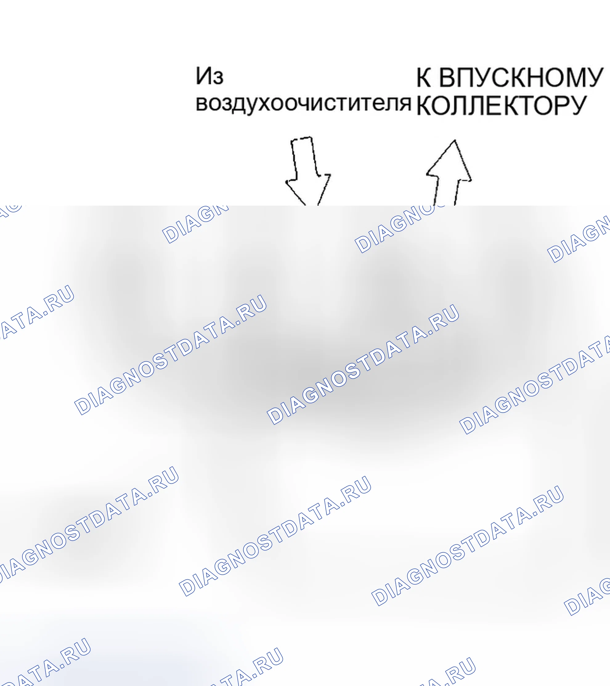Рис. 72: Клапан управления подачей воздуха на холостом ходу (регулятор холостого хода). Honda Odyssey II