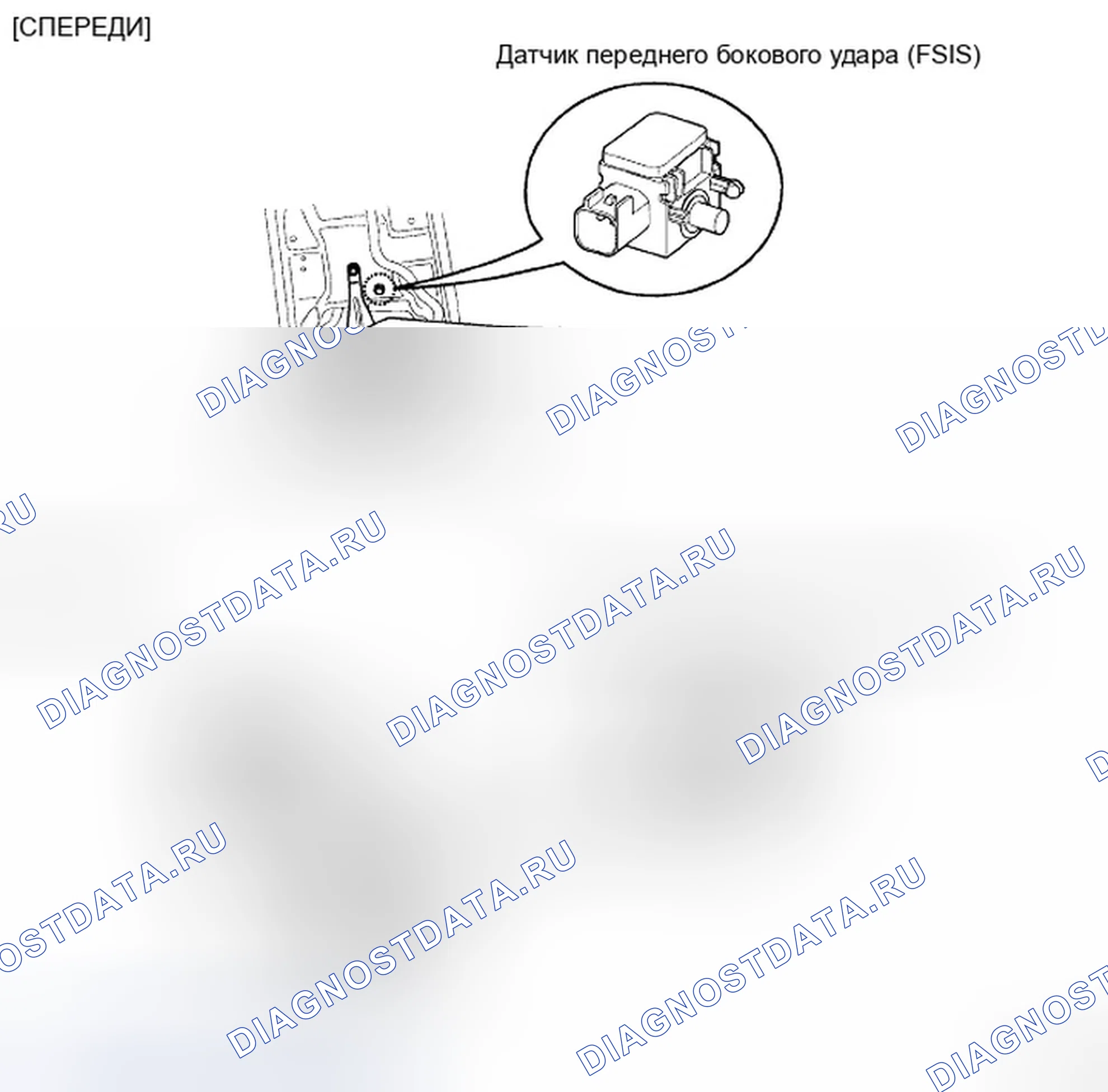 Рис. 27: КОМПОНЕНТЫ. Hyundai Azera I