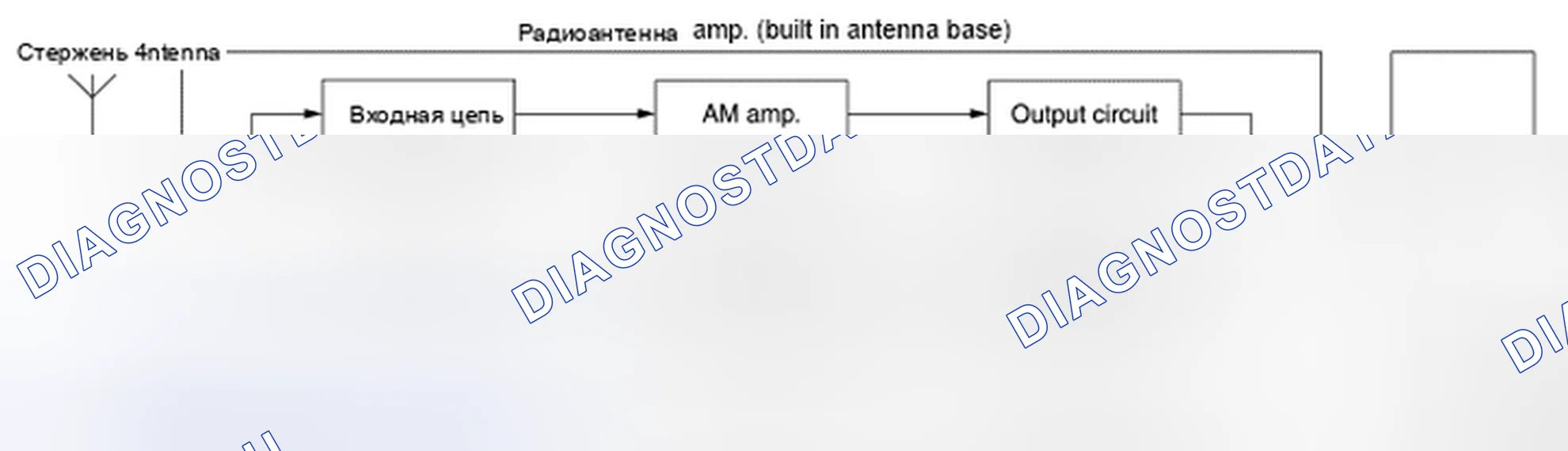 Рис. 132. Nissan Leaf I