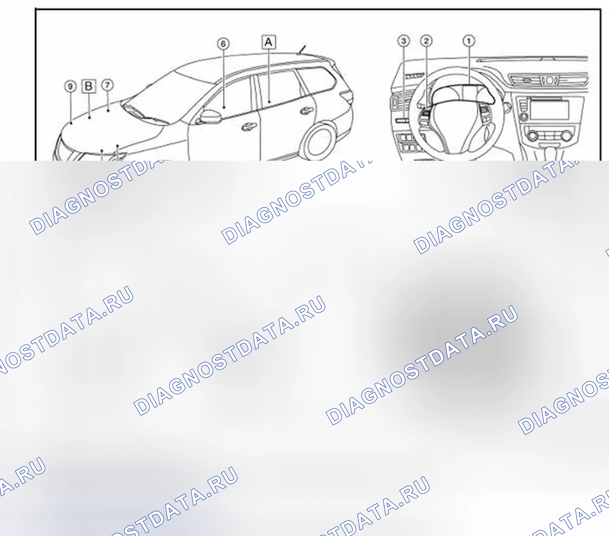 Рис. 17: СИСТЕМА РАСХОДОМЕРА: Расположение составных частей. Nissan Rogue II