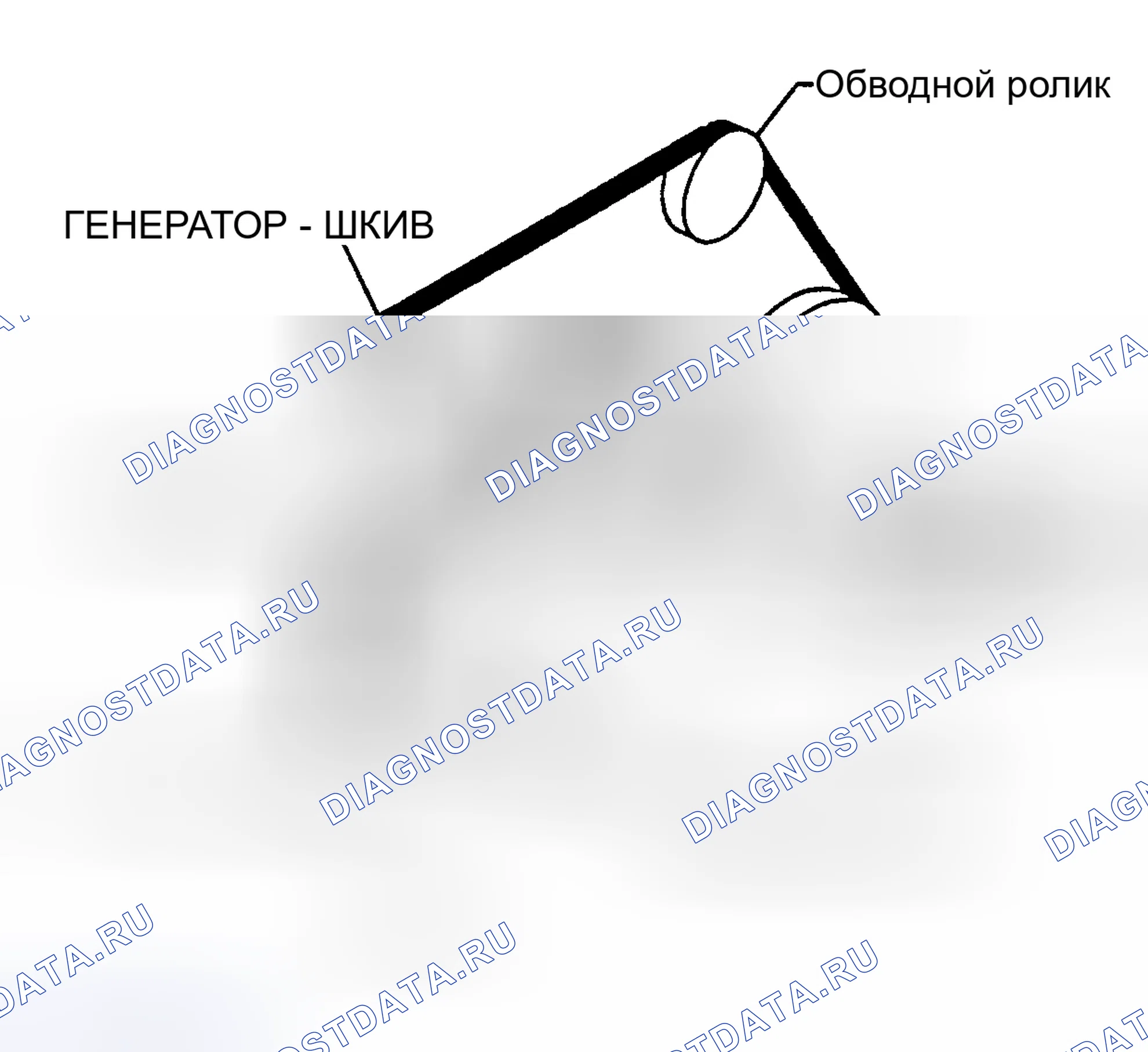 Рис. 12. Hyundai Trajet I