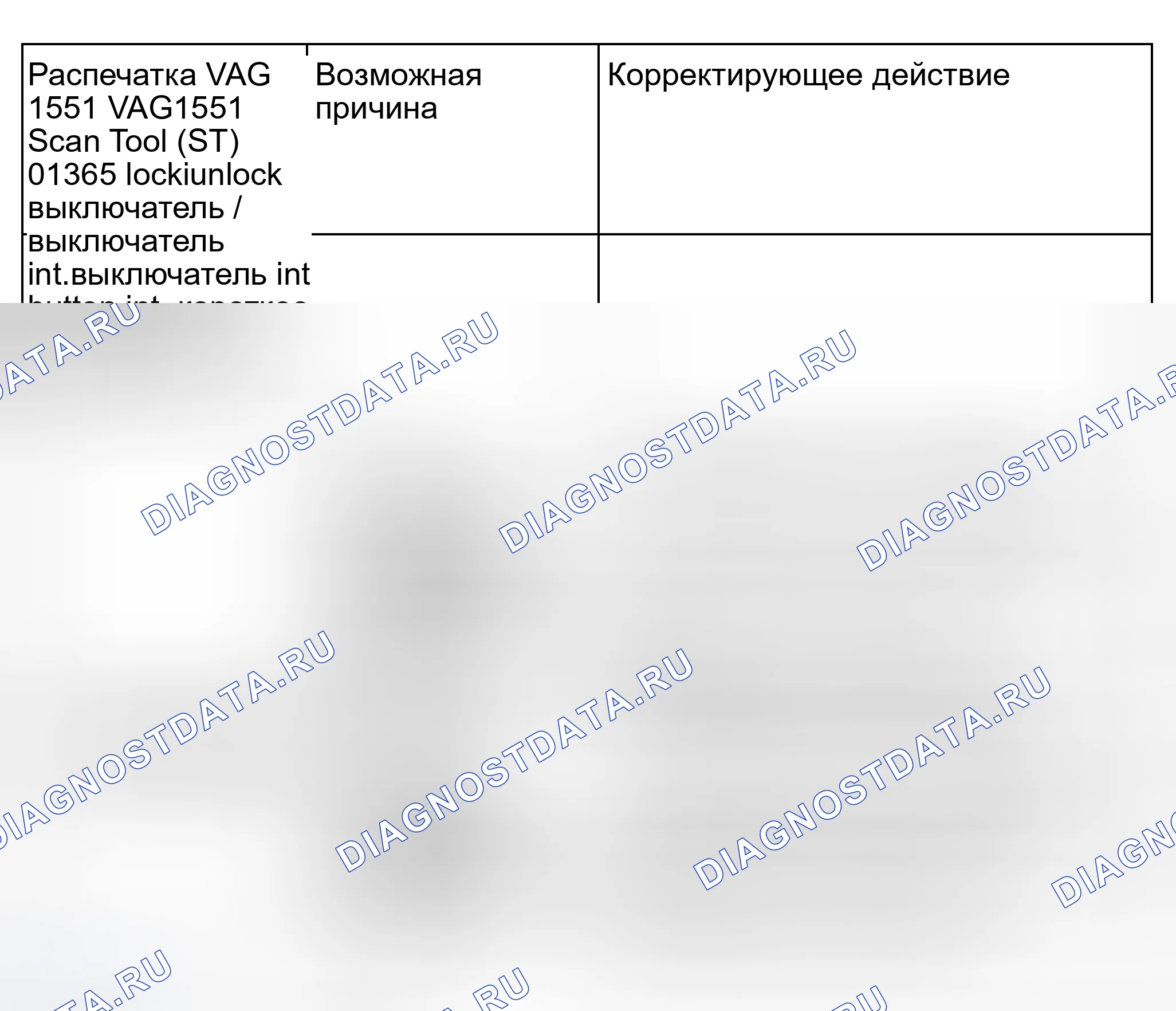 Рис. 33. Audi S8 D2 рестайлинг 2