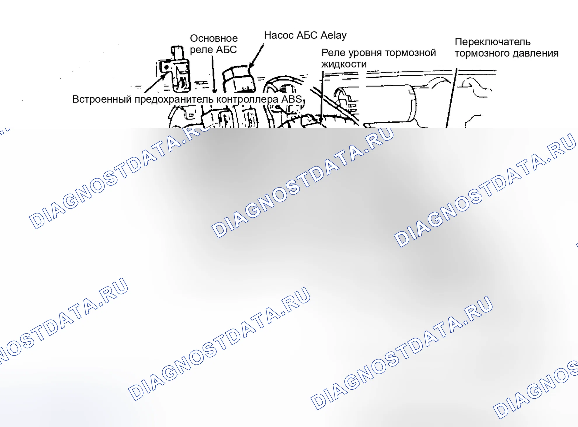 Рис. 1: Расположение компонентов (1 из 17). Buick LeSabre VI