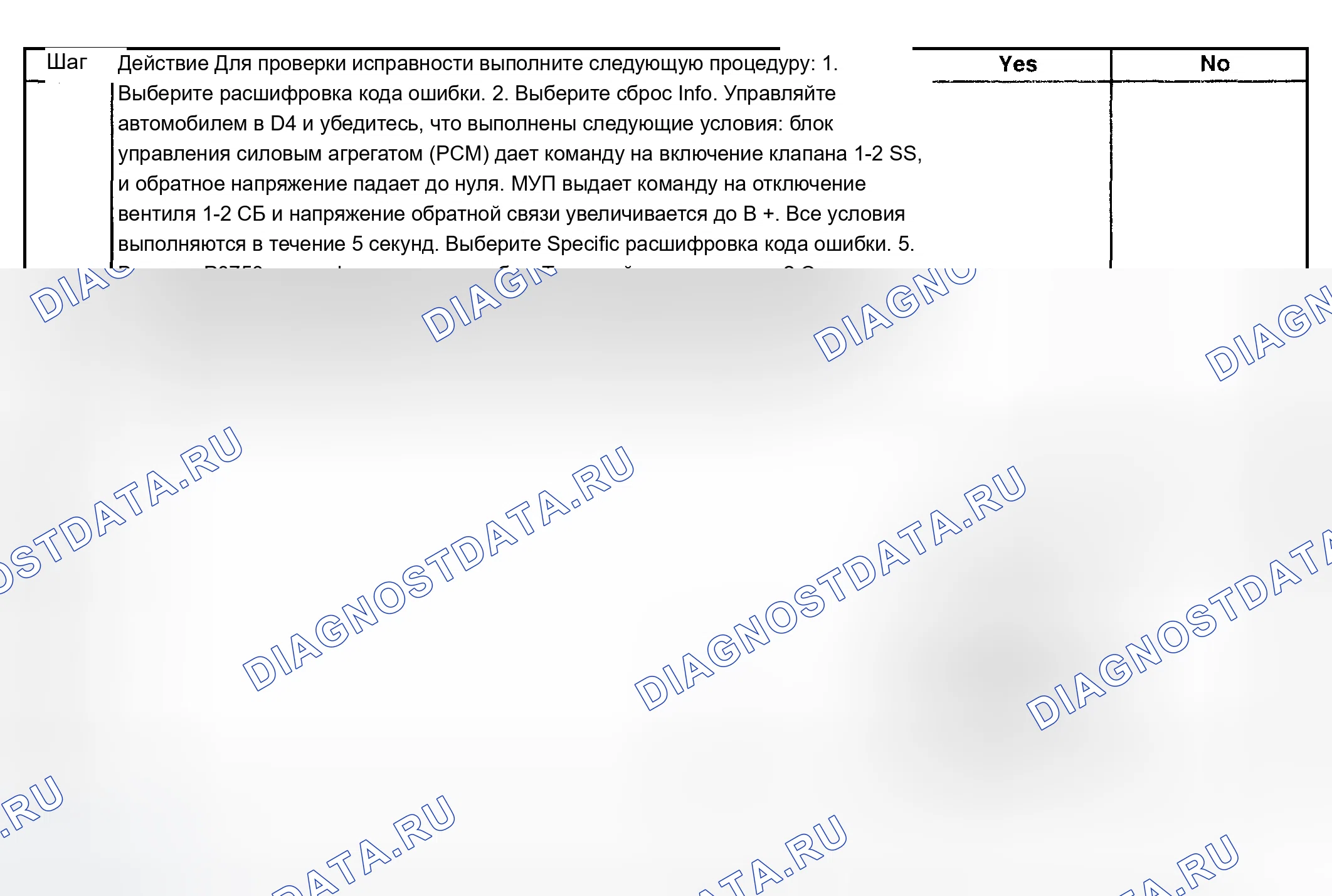 Рис. 651. Chevrolet Silverado 1500 HD 