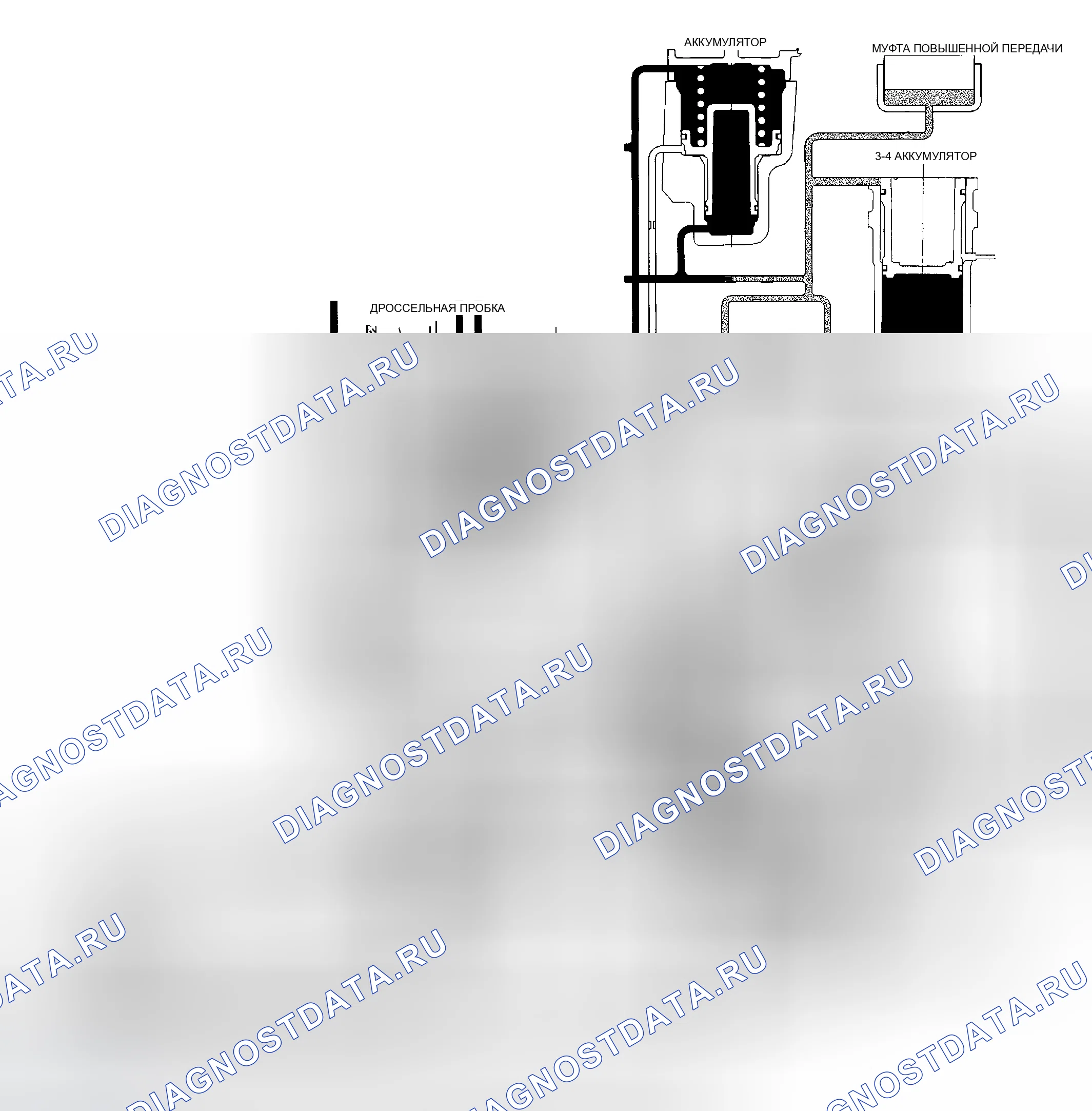 Рис. 418. Dodge Pickup R2500 