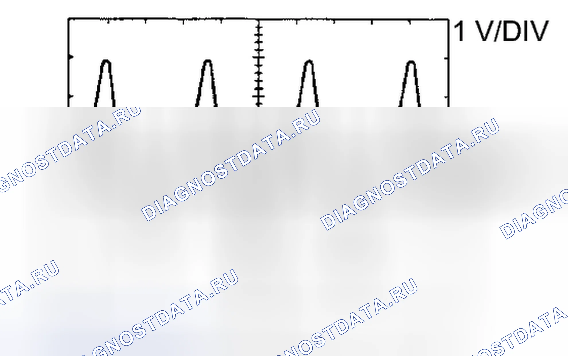 Рис. 2234. Toyota Tacoma II рестайлинг