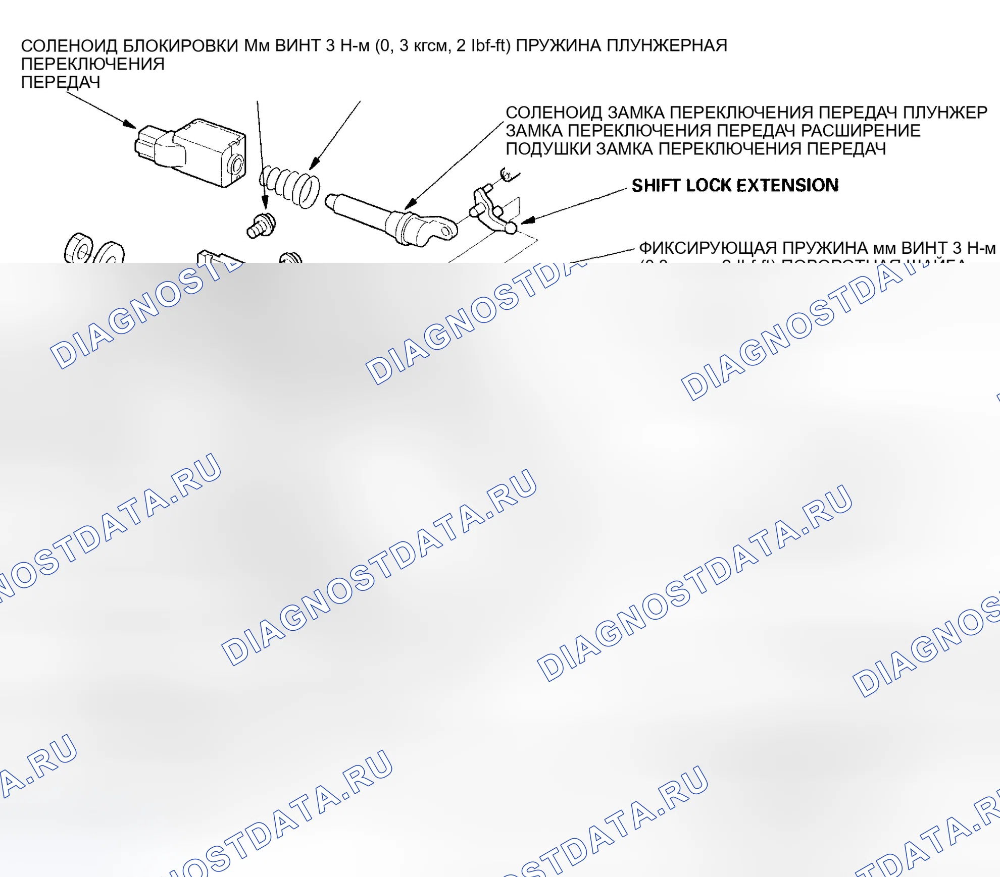 Рис. 489: Разборка / повторная сборка рычага переключения передач. Honda Odyssey II