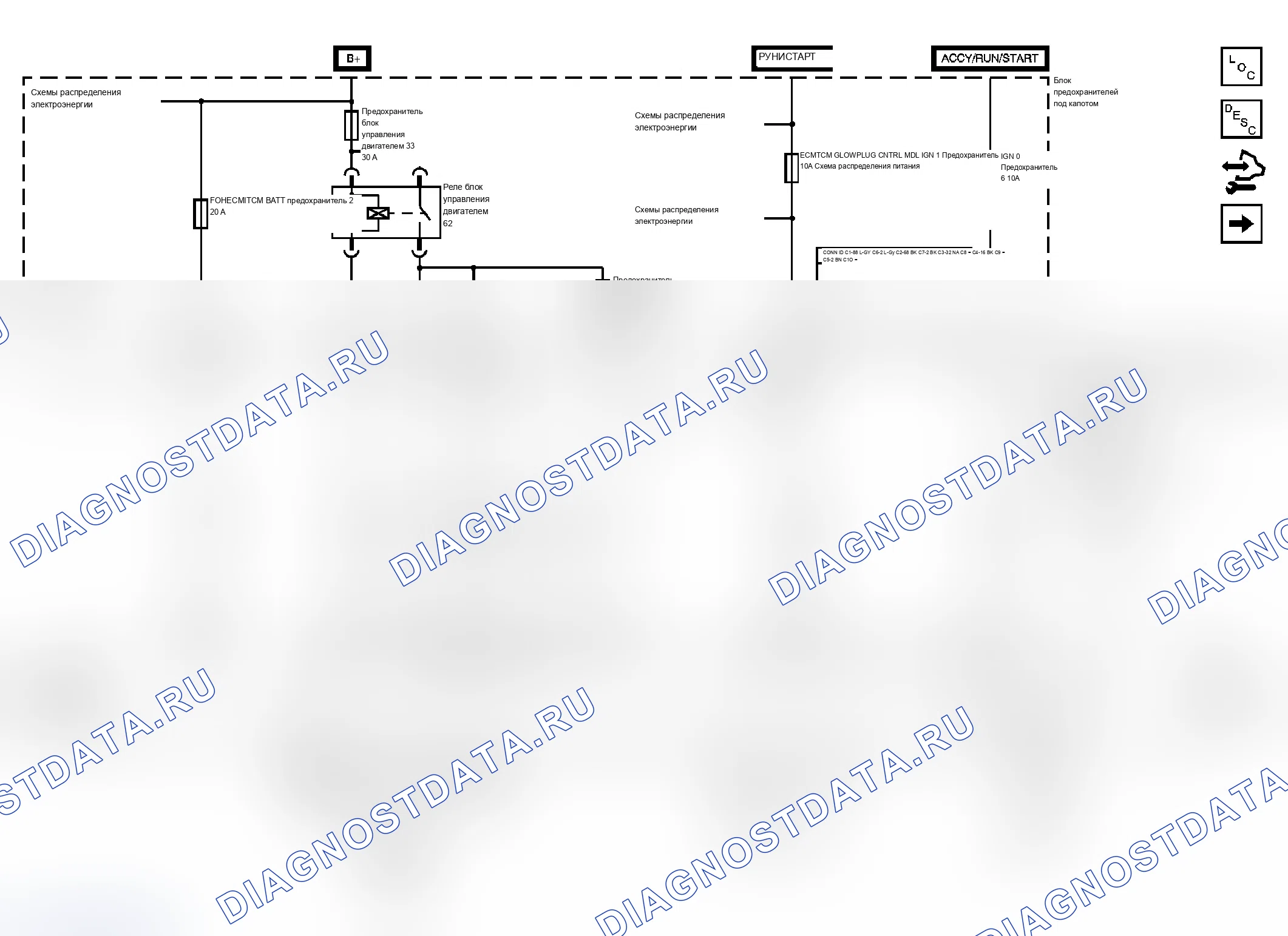 Рис. 76: Схема управления двигателем. Chevrolet RV Cutaway G3500 