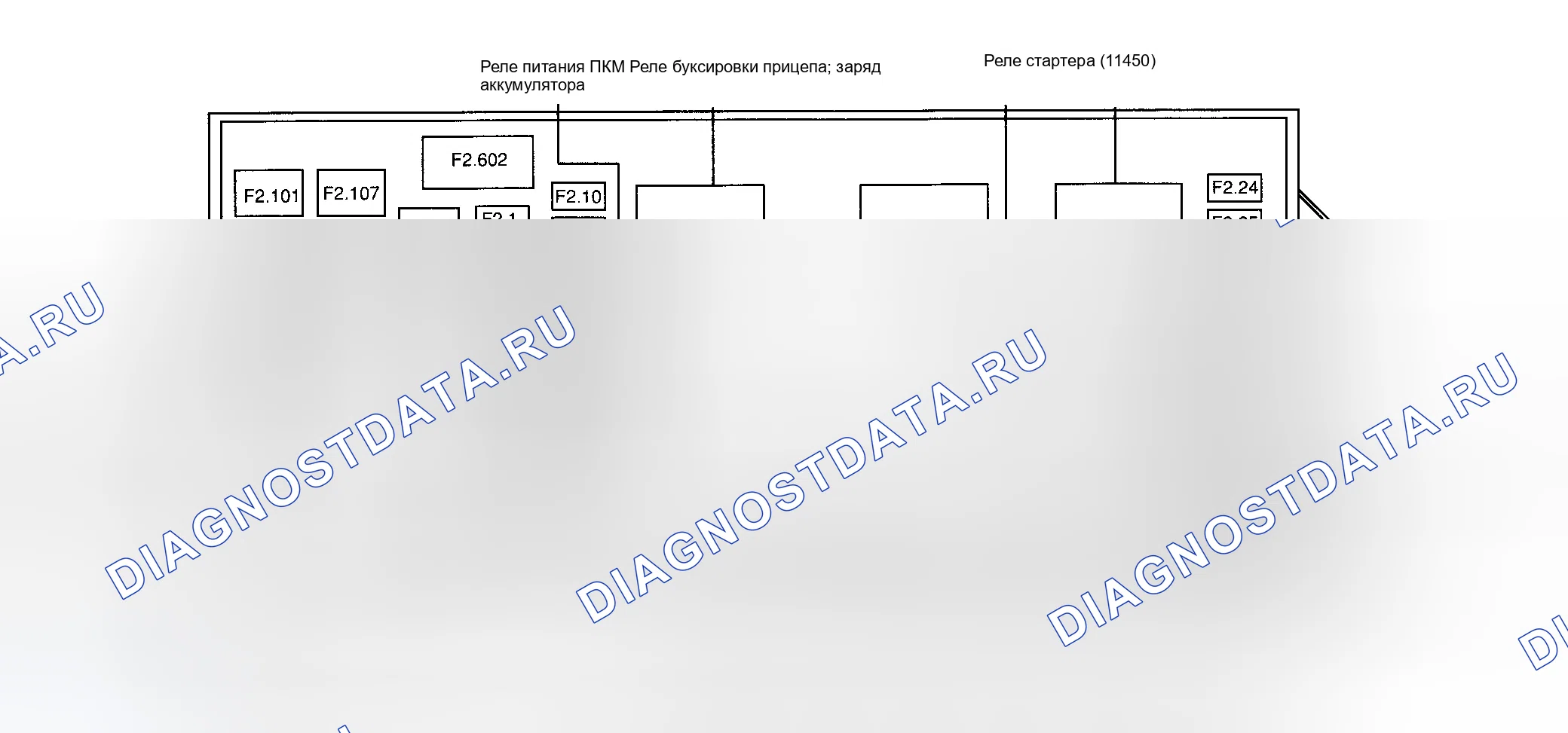 Рис. 1: ГРАФИКИ РАСПОЛОЖЕНИЯ КОМПОНЕНТОВ. Ford Cab & Chassis F350 Super Duty 