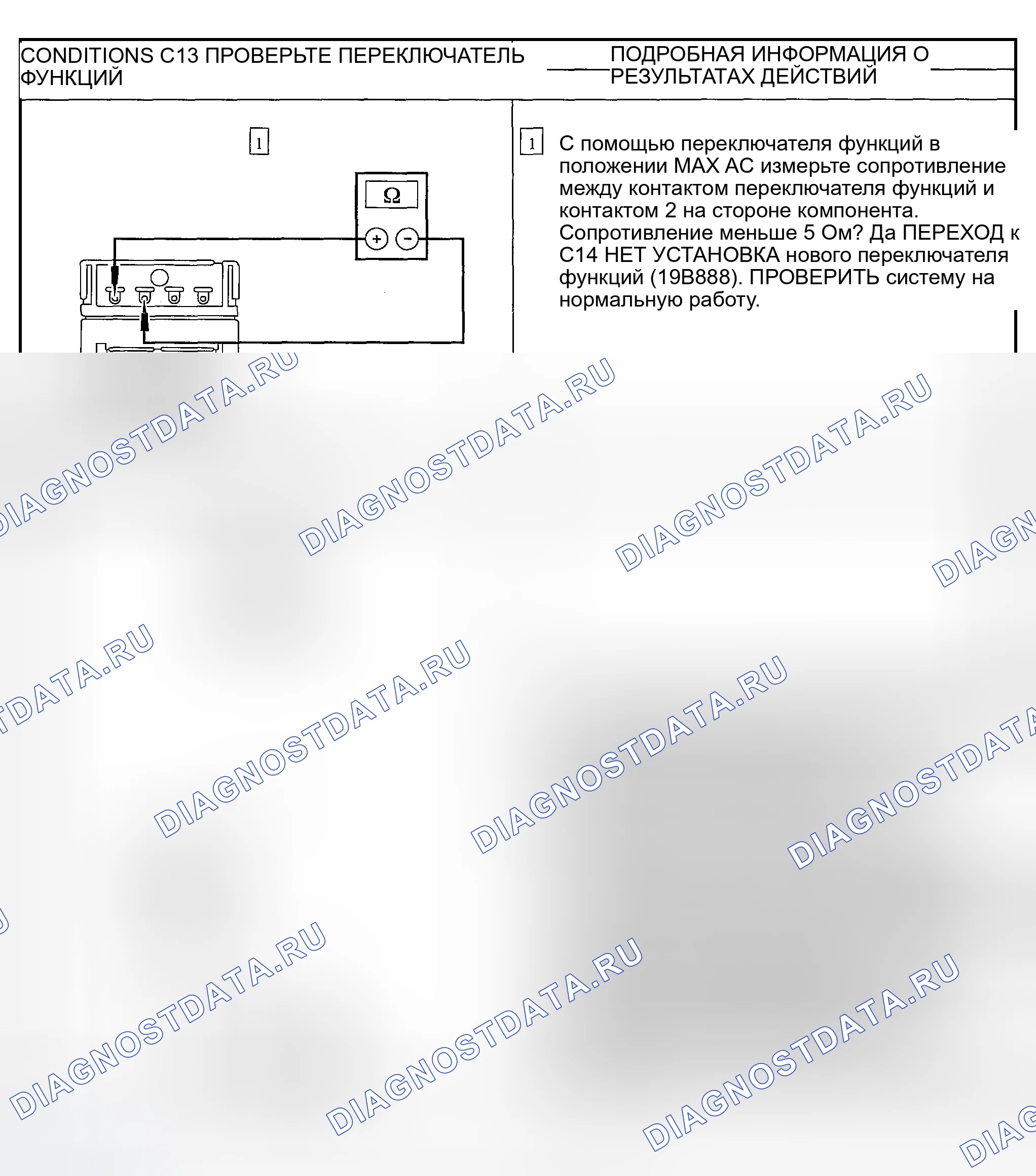 Рис. 100. Ford Explorer Sport Trac I