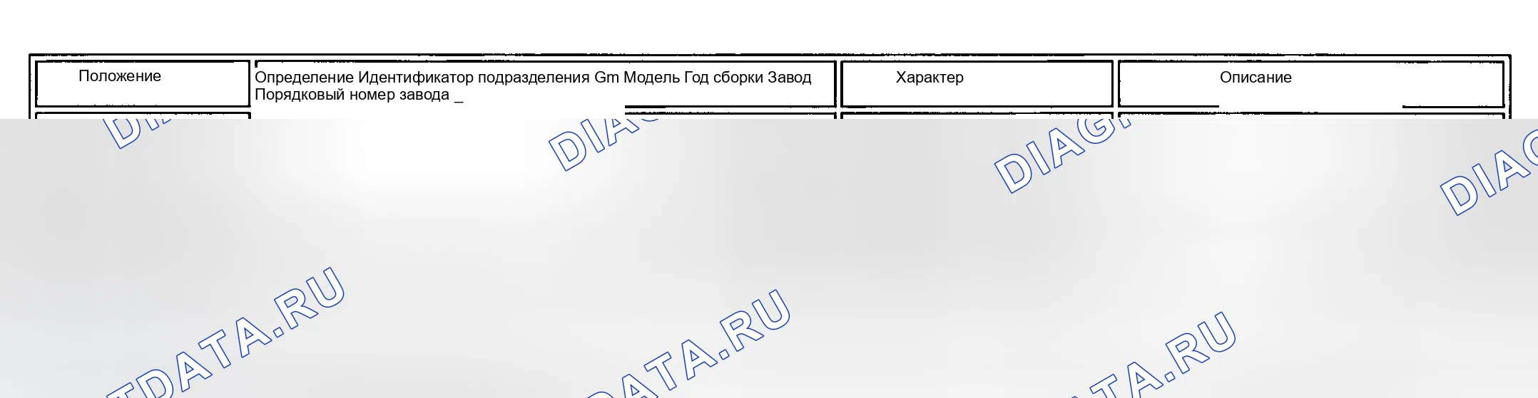 Рис. 31. GMC Savana H2500 