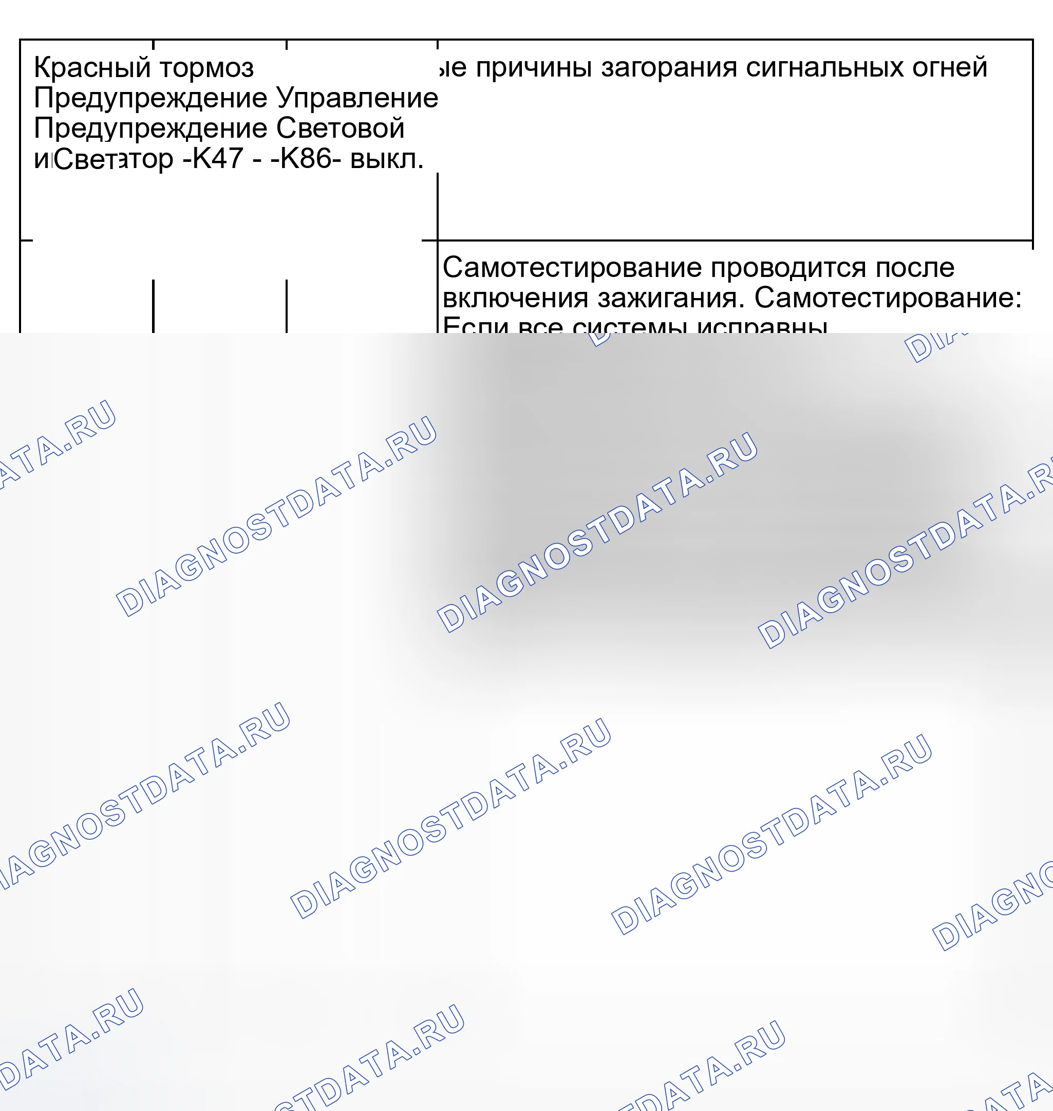 Рис. 4. Audi S8 D2 рестайлинг
