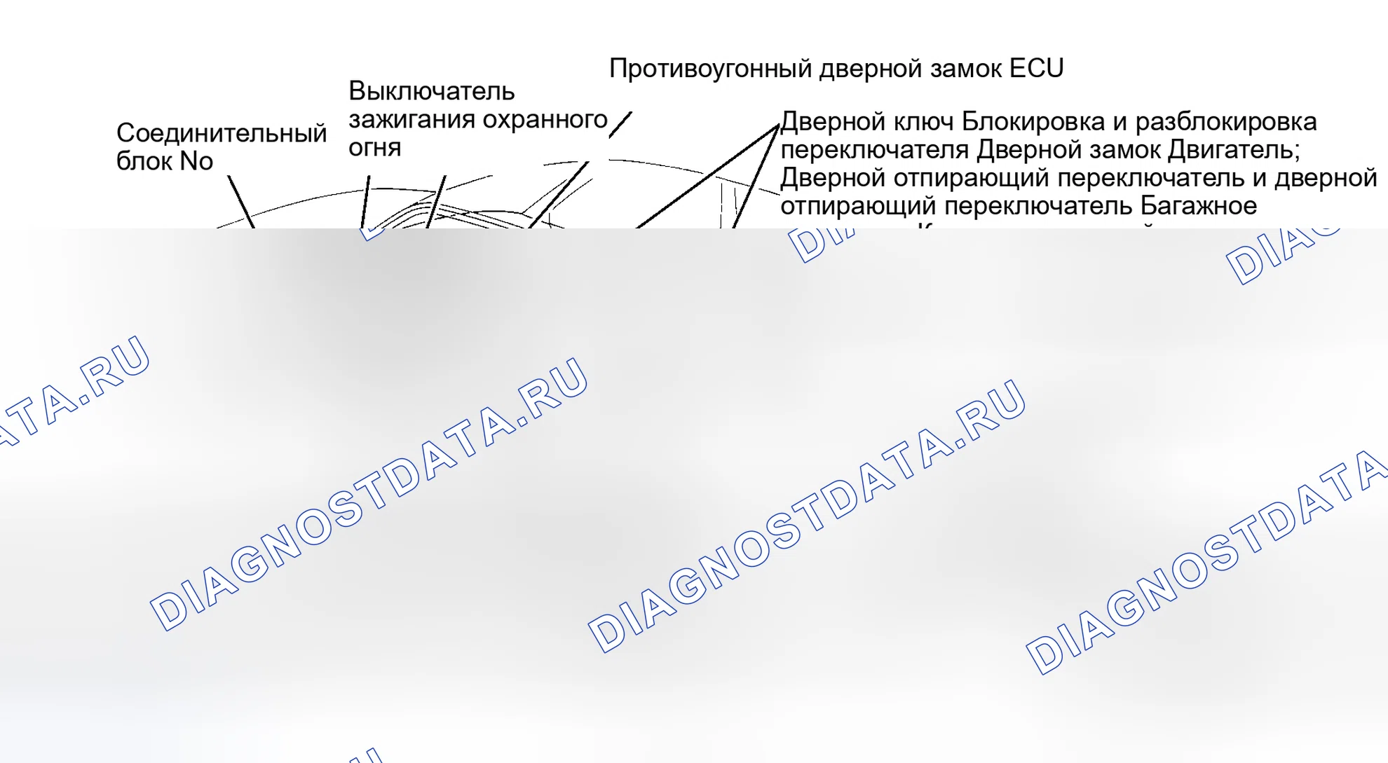Рис. 3. Haval H6 I