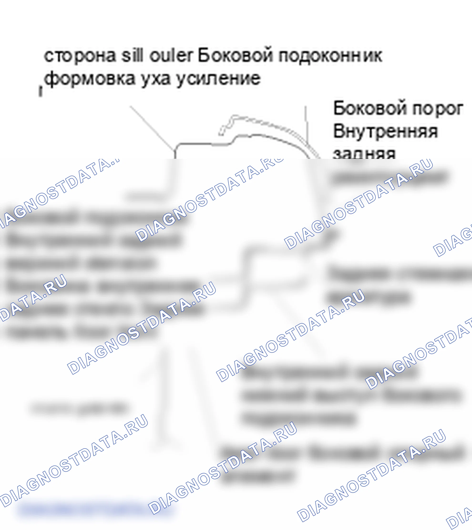 Под покрытием. Hyundai Genesis BH