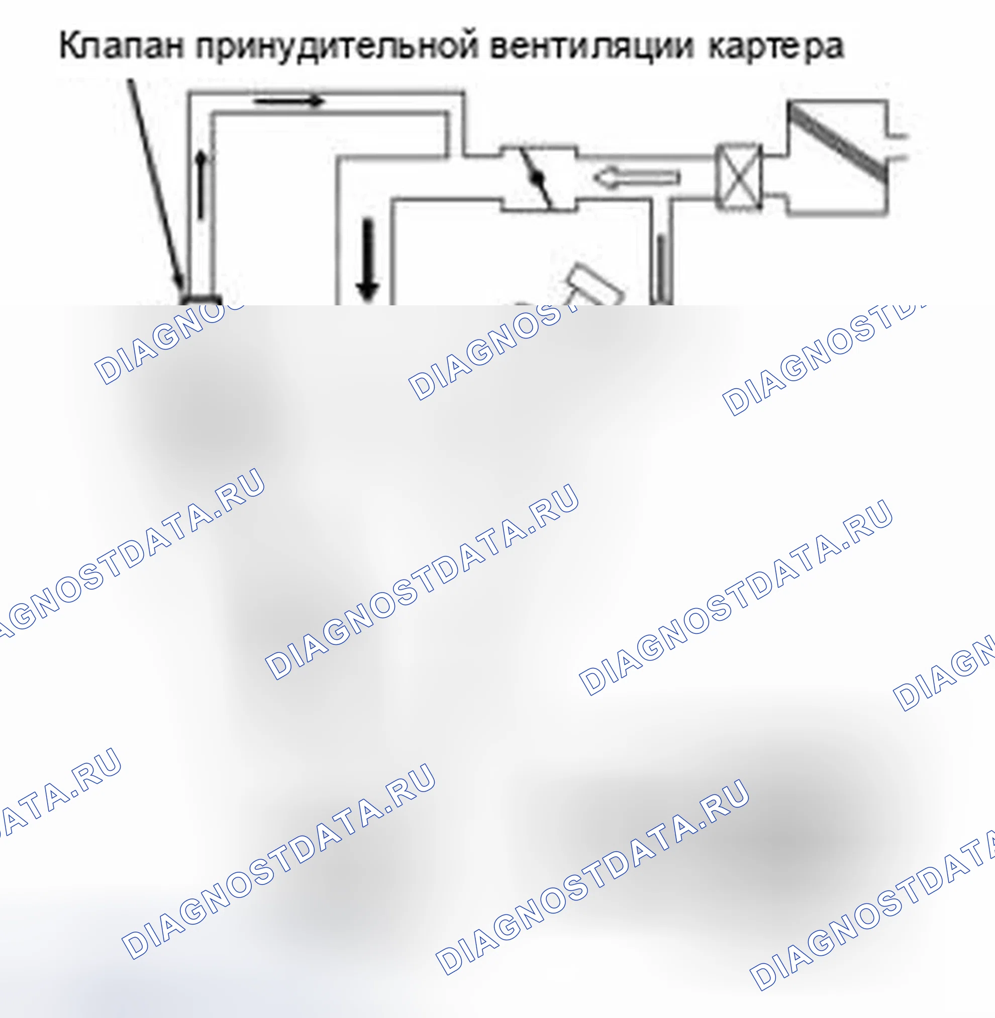 Рис. 88. Ford Edge I рестайлинг