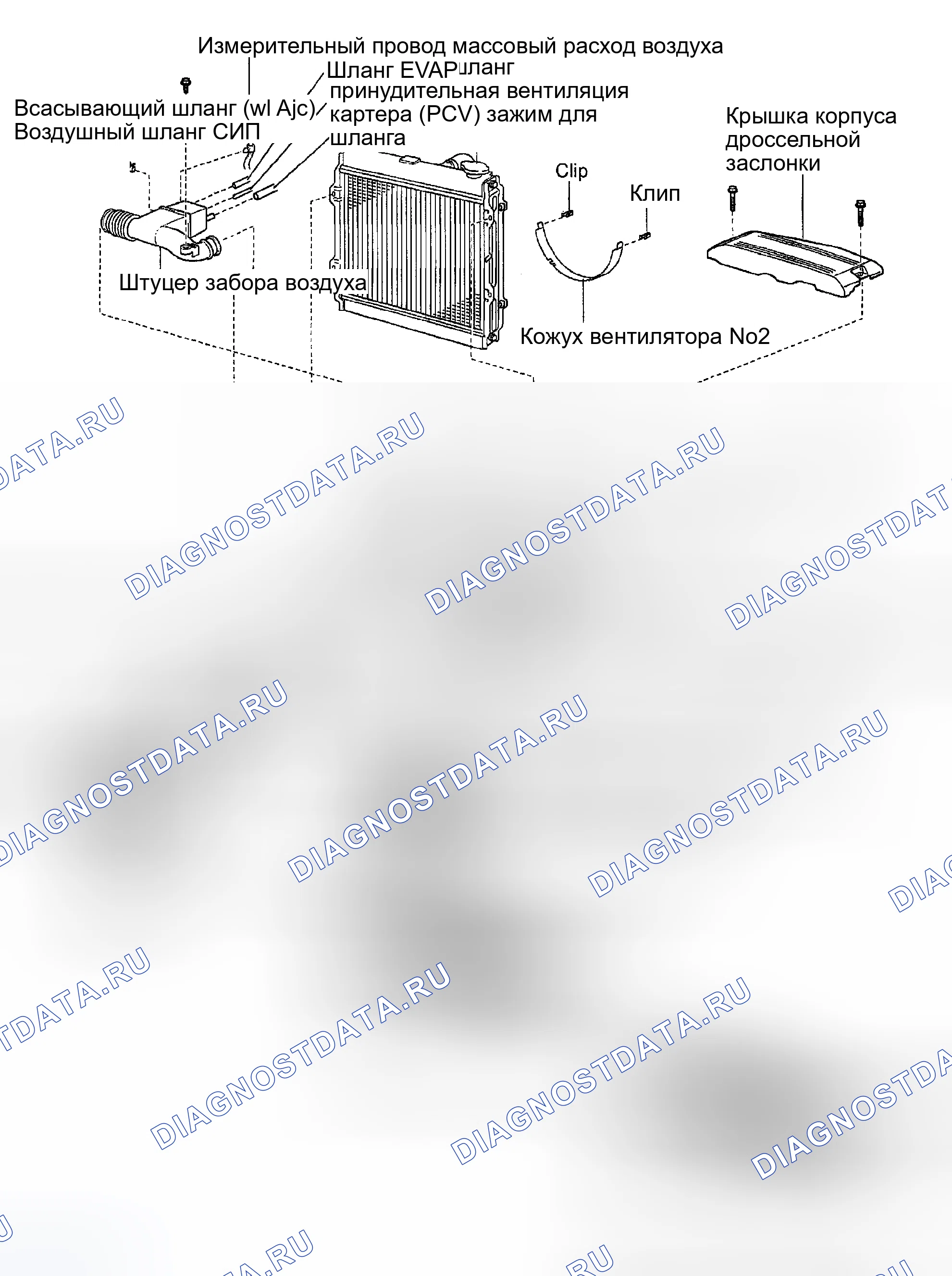 Рис. 8: КОМПОНЕНТЫ. Toyota Sequoia I