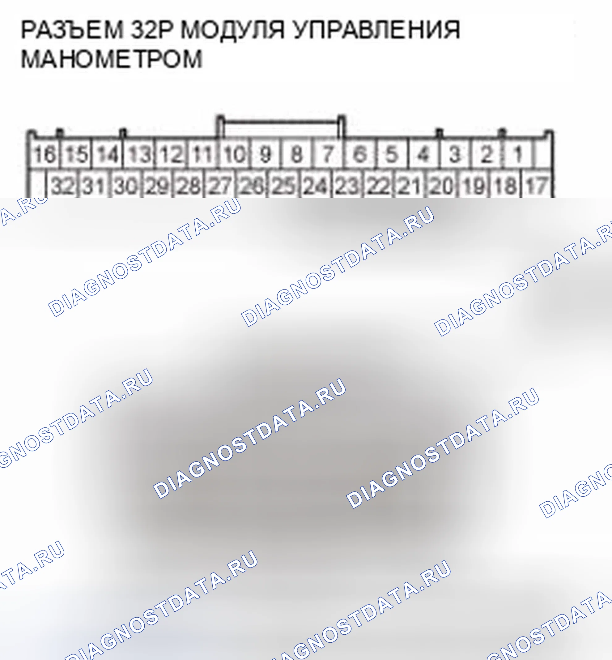 Рис. 11. Honda CR-V IV