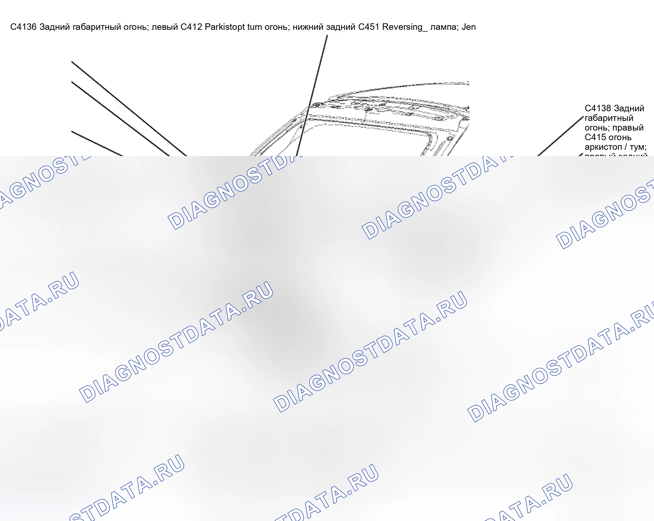 Рис. 17. Ford Edge I