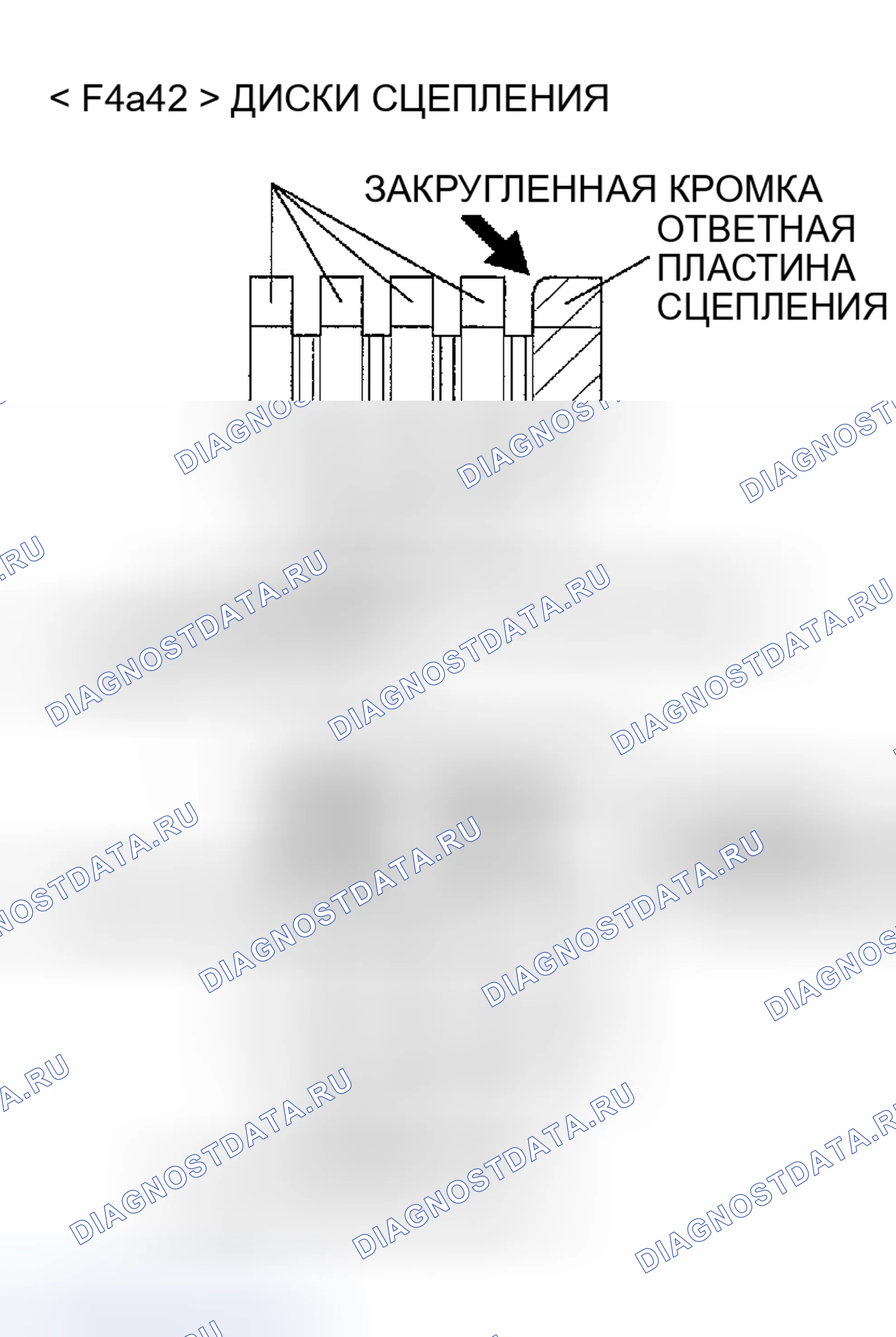 Рис. 73: > > D < < УСТАНОВКА НАЖИМНОГО ДИСКА / ДИСКА СЦЕПЛЕНИЯ / ВЕДОМОГО ДИСКОВ /. Honda CR-X II