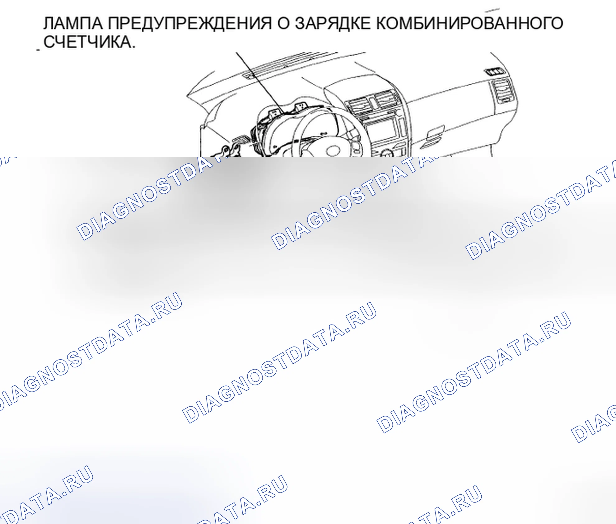 Рис. 93. Toyota Corolla X