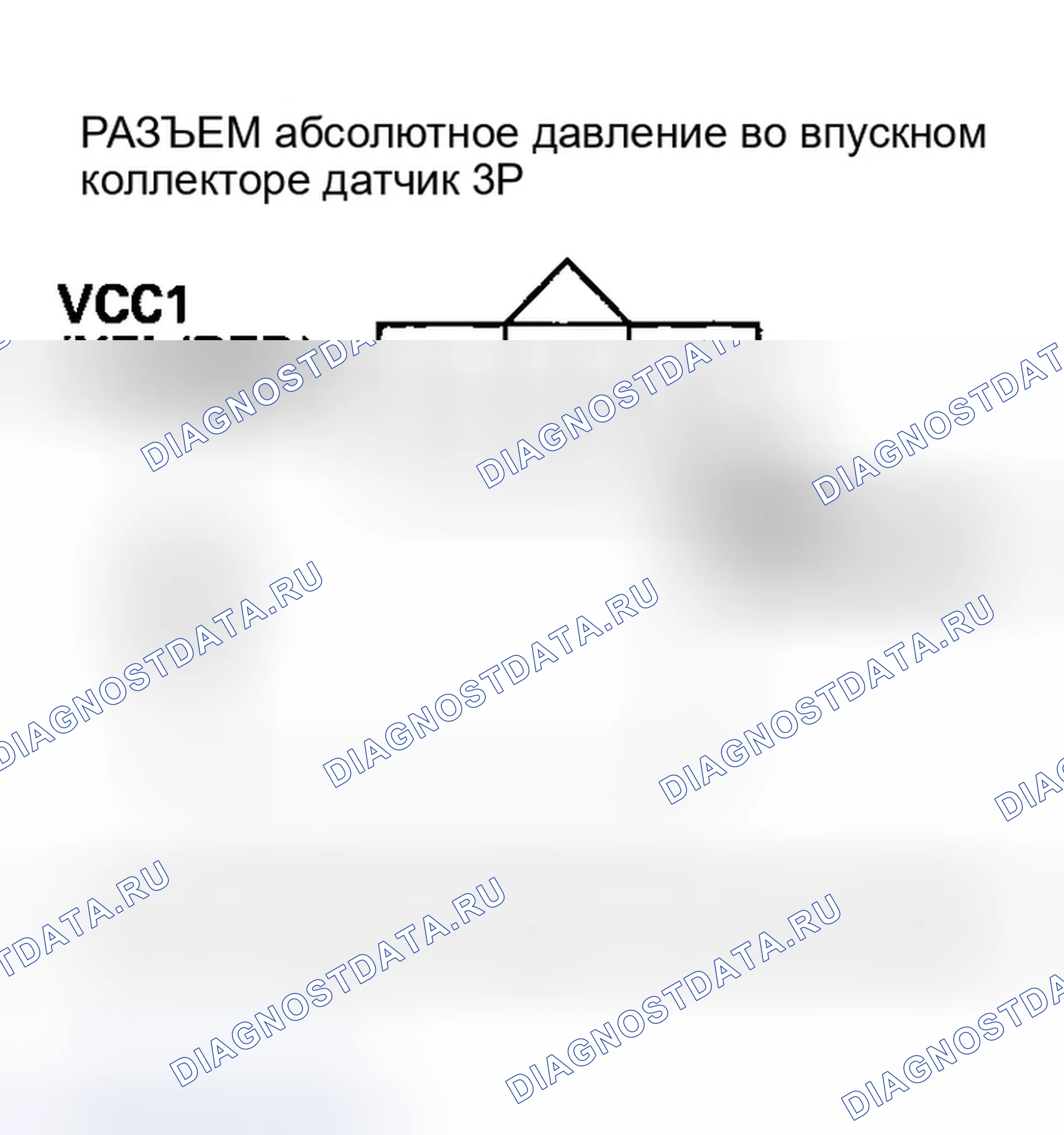 Рис. 7. Honda Odyssey I