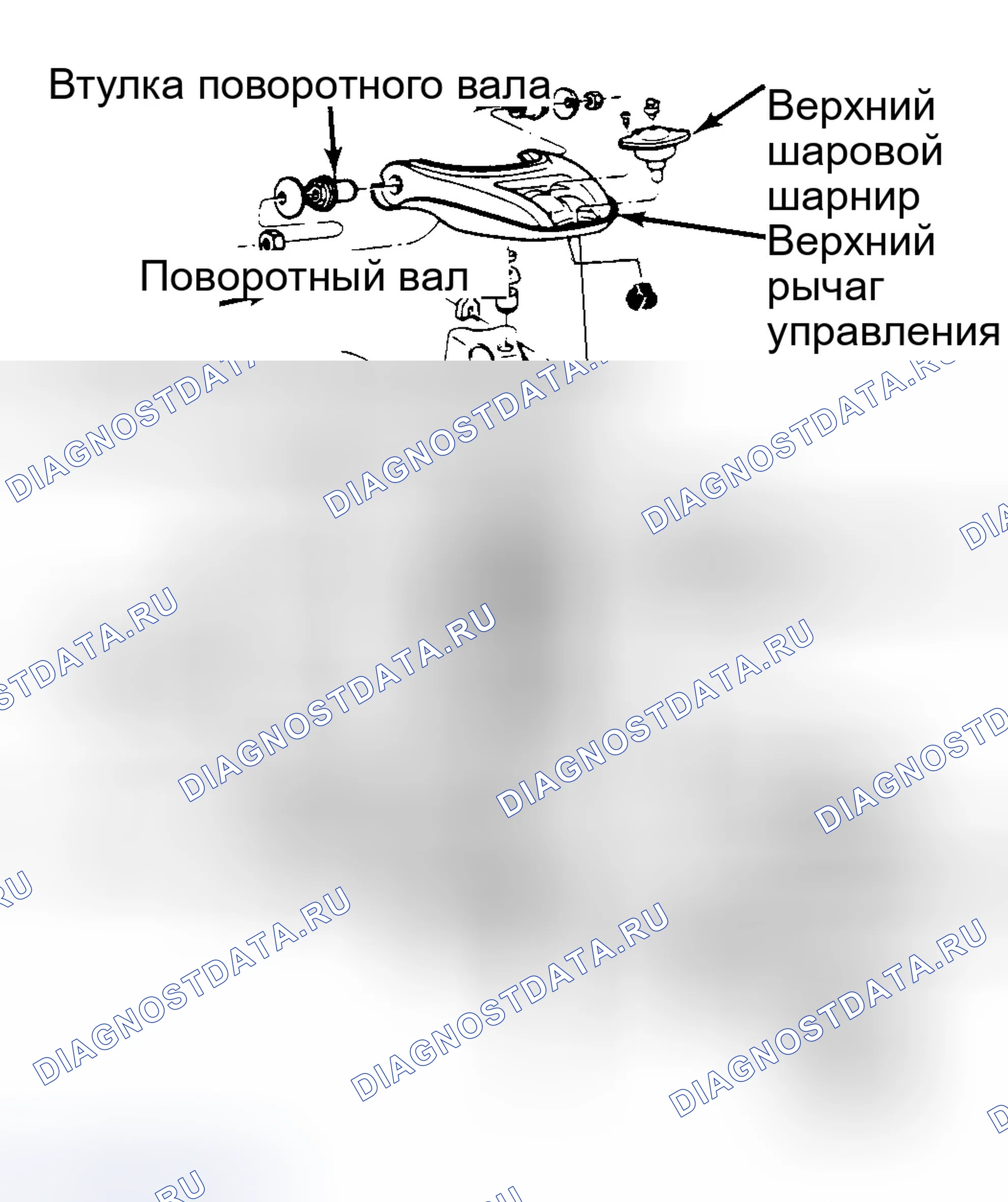 Рис. 7: СПЕЦИФИКАЦИИ И ПРОЦЕДУРЫ ЦЕНТРОВКИ КОЛЕС. GMC Cab & Chassis R3500 